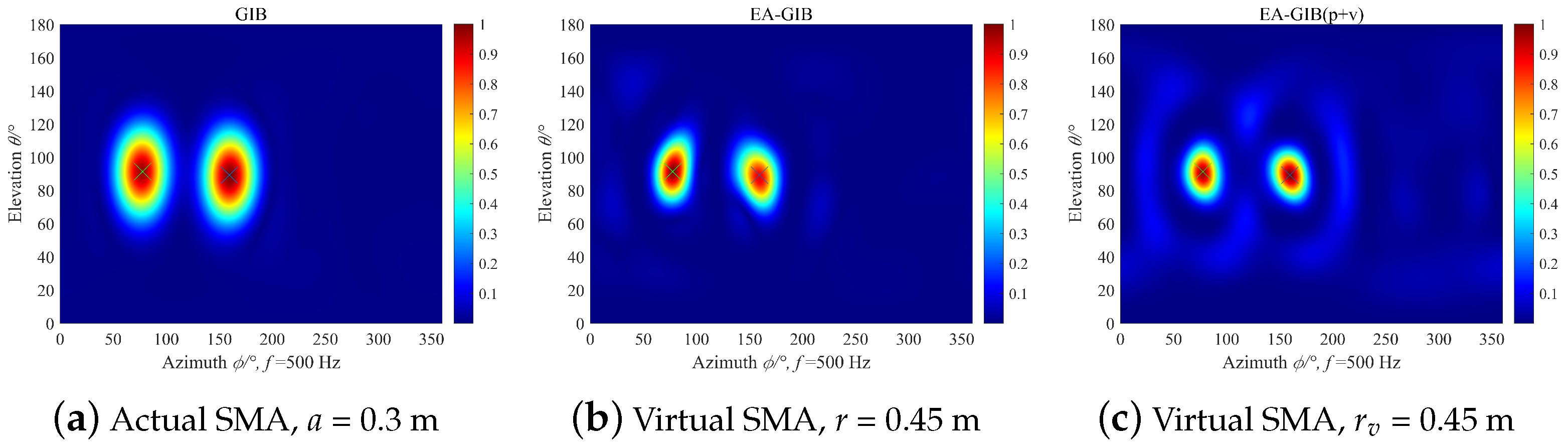 Applsci 13 04368 g008