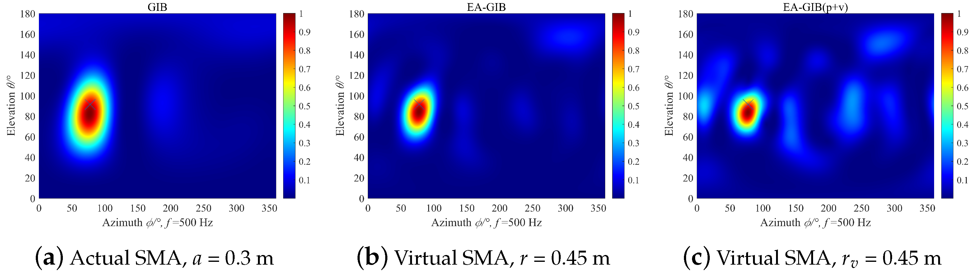 Applsci 13 04368 g011