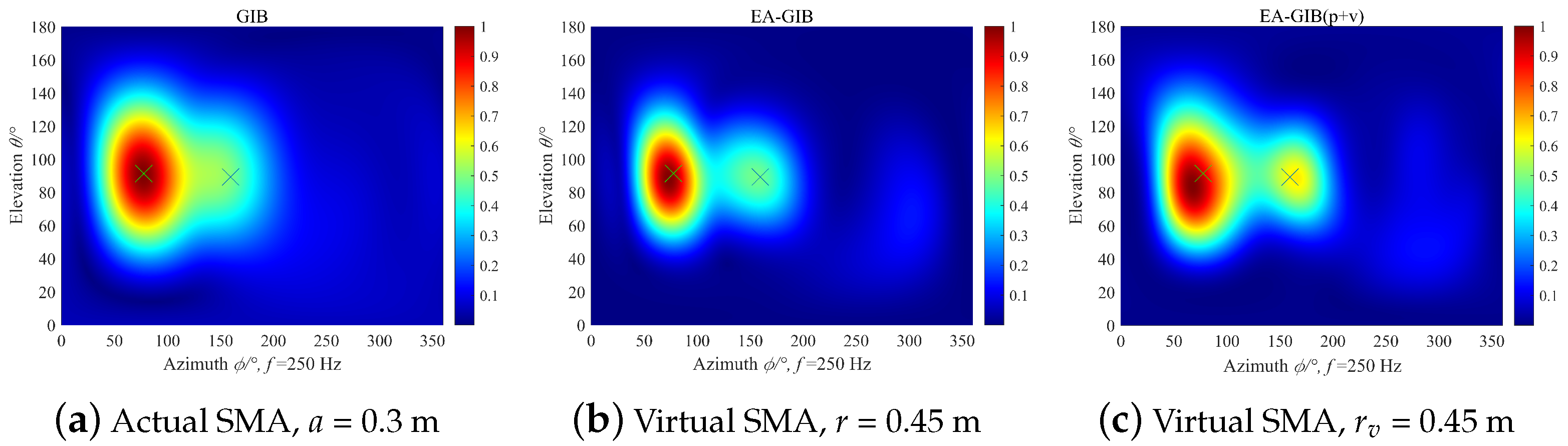 Applsci 13 04368 g012