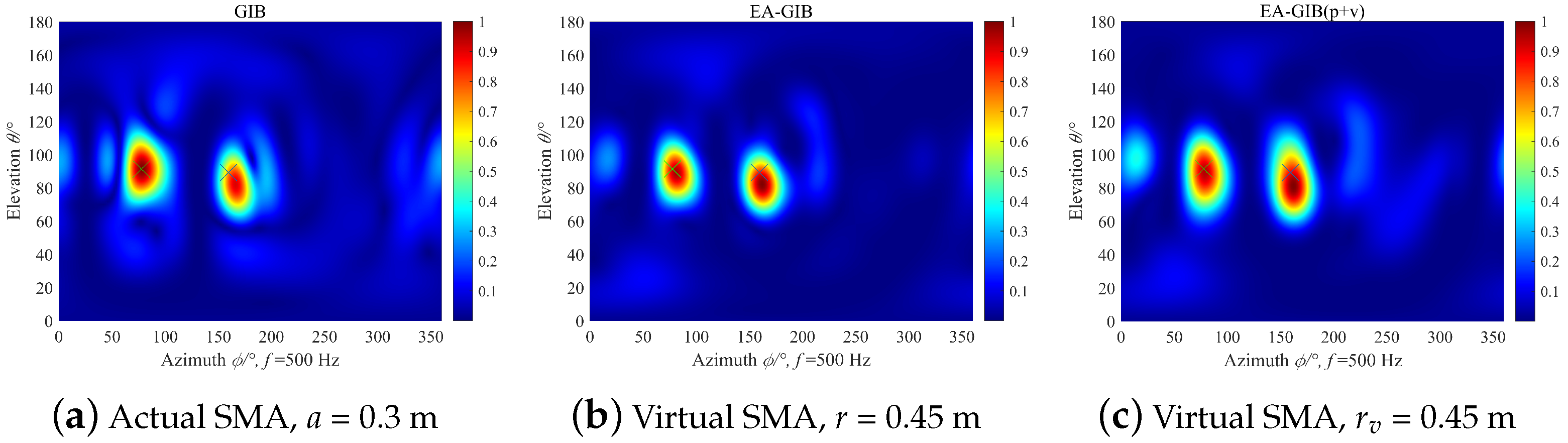 Applsci 13 04368 g013