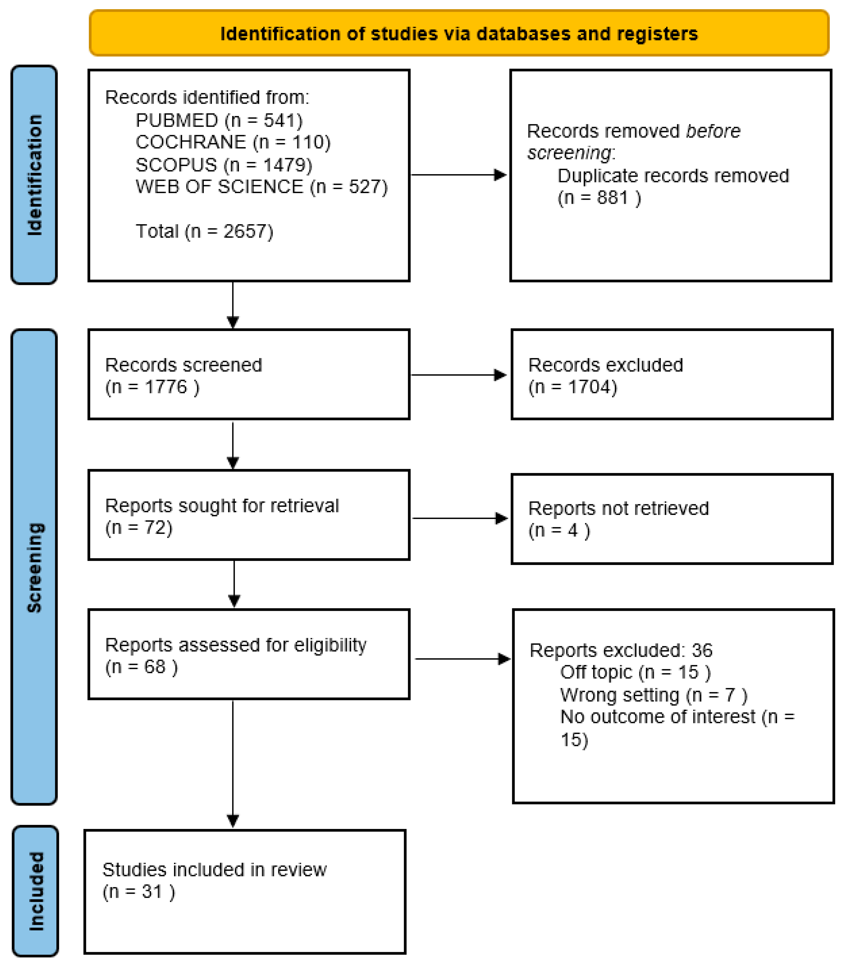 Applsci 13 04370 g007
