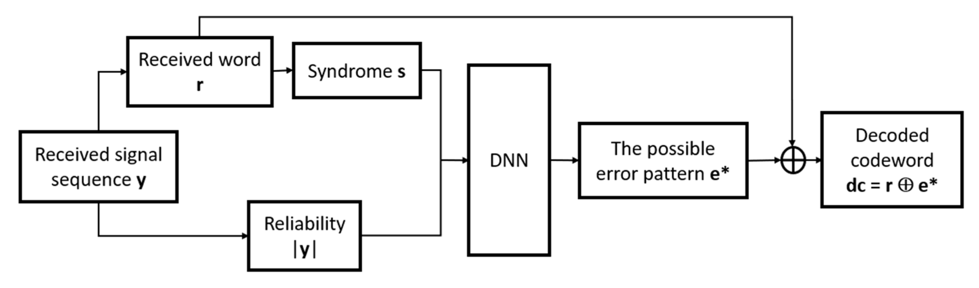 Applsci 13 04371 g004