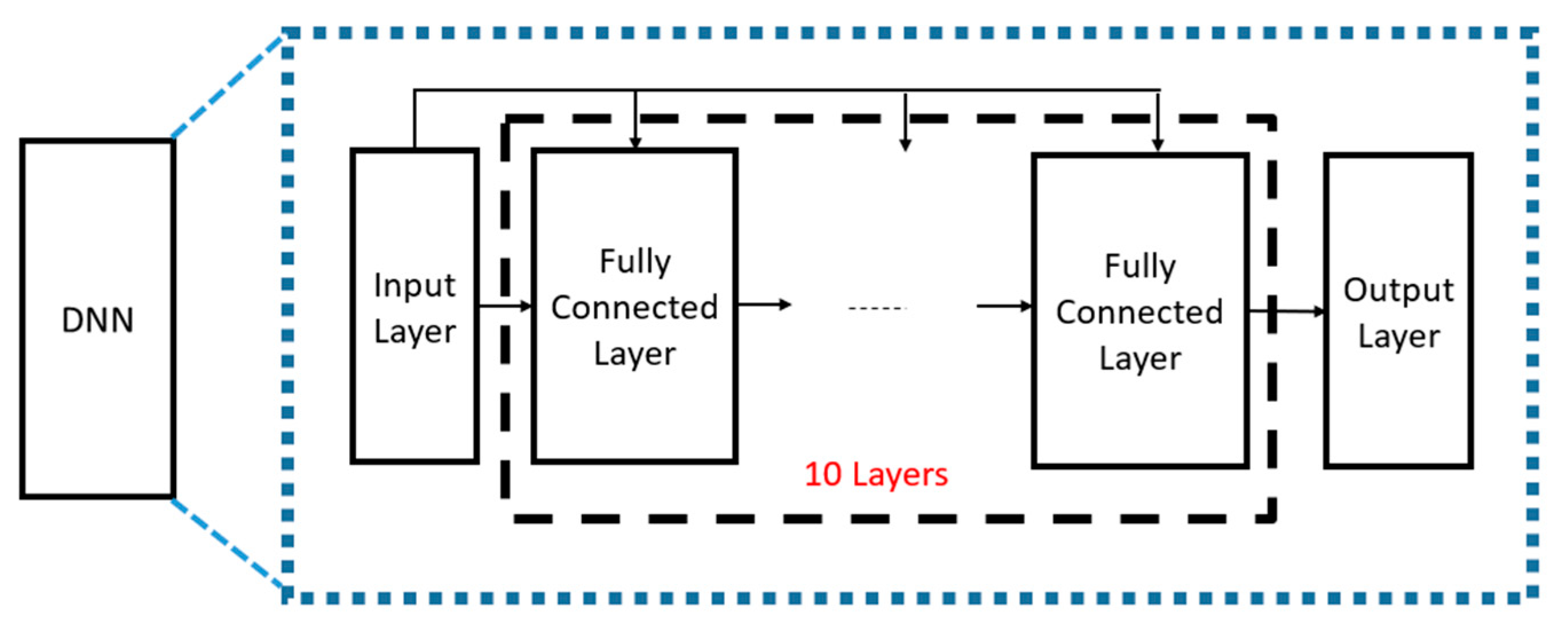 Applsci 13 04371 g005
