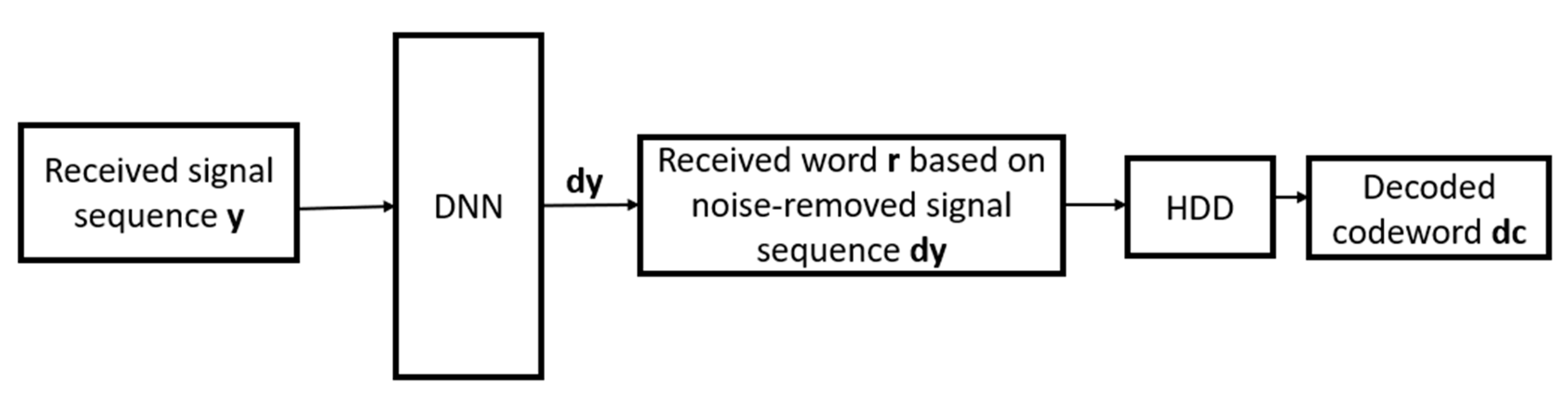 Applsci 13 04371 g006