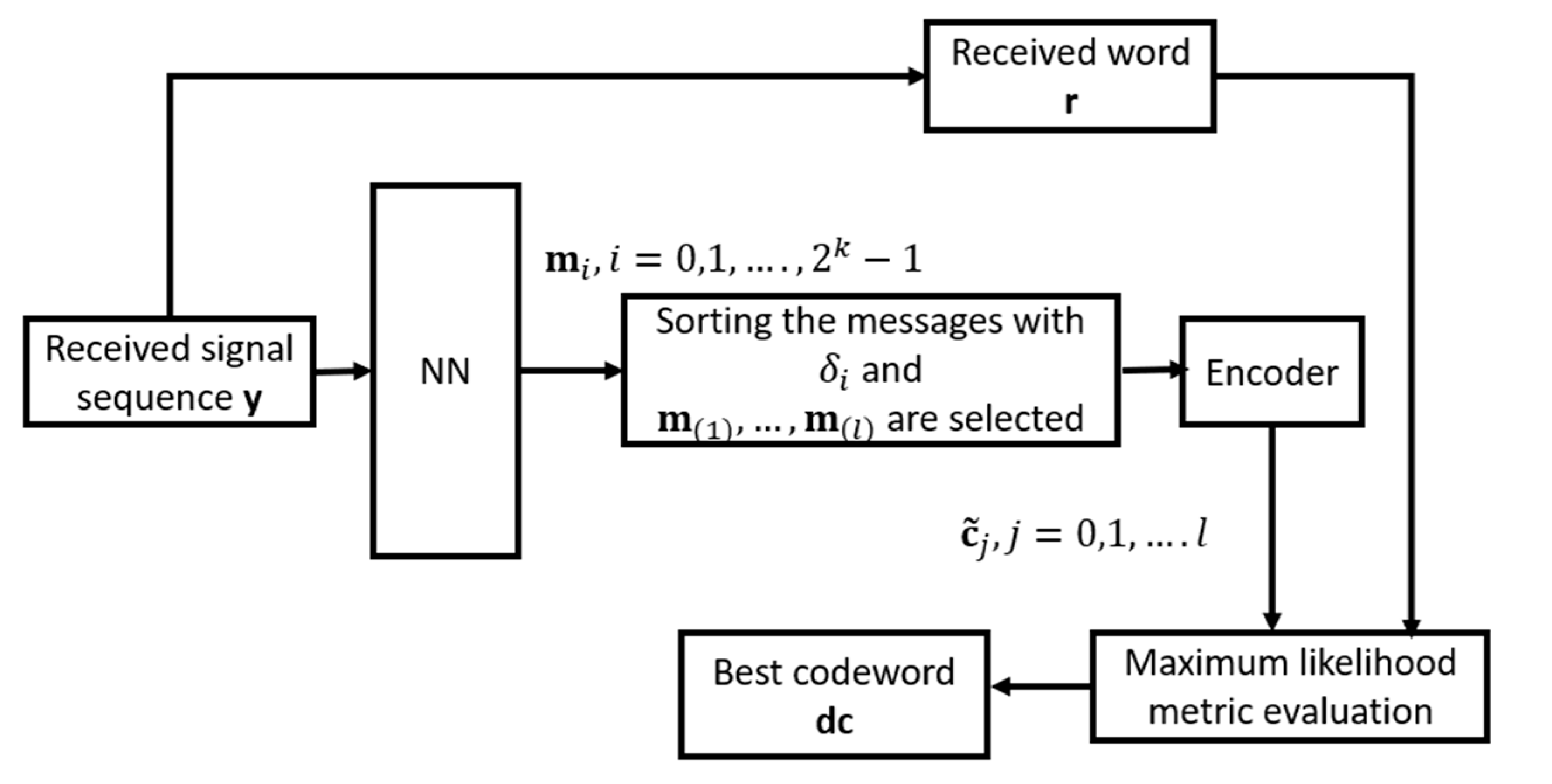 Applsci 13 04371 g008