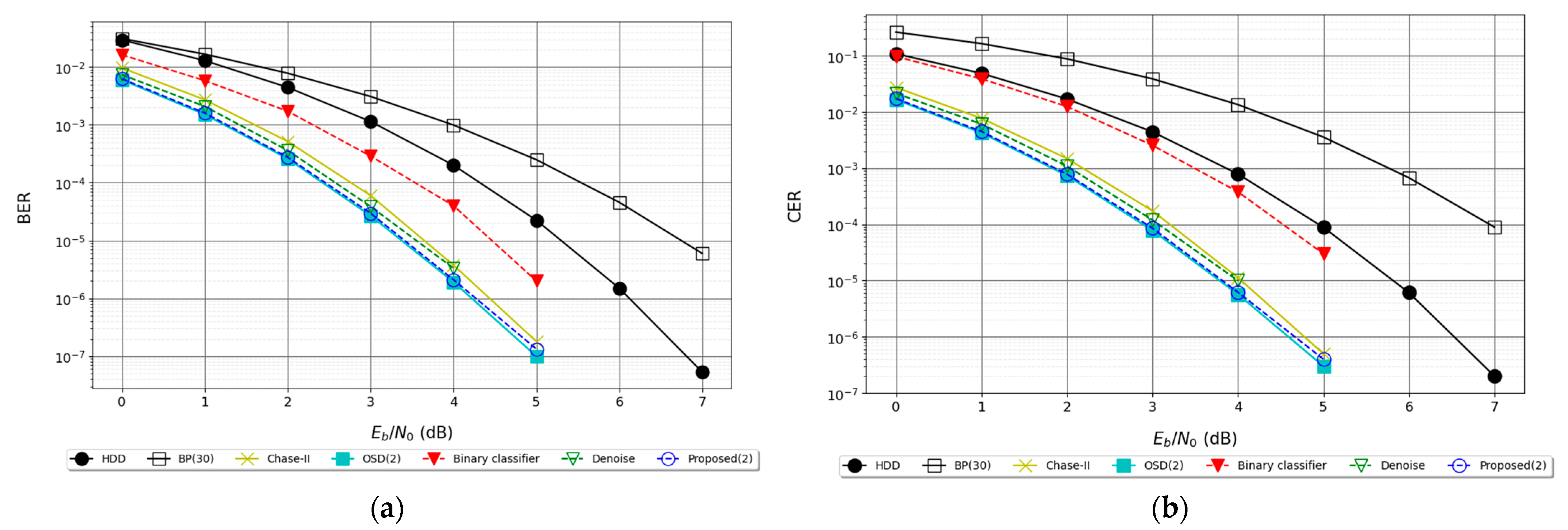 Applsci 13 04371 g011