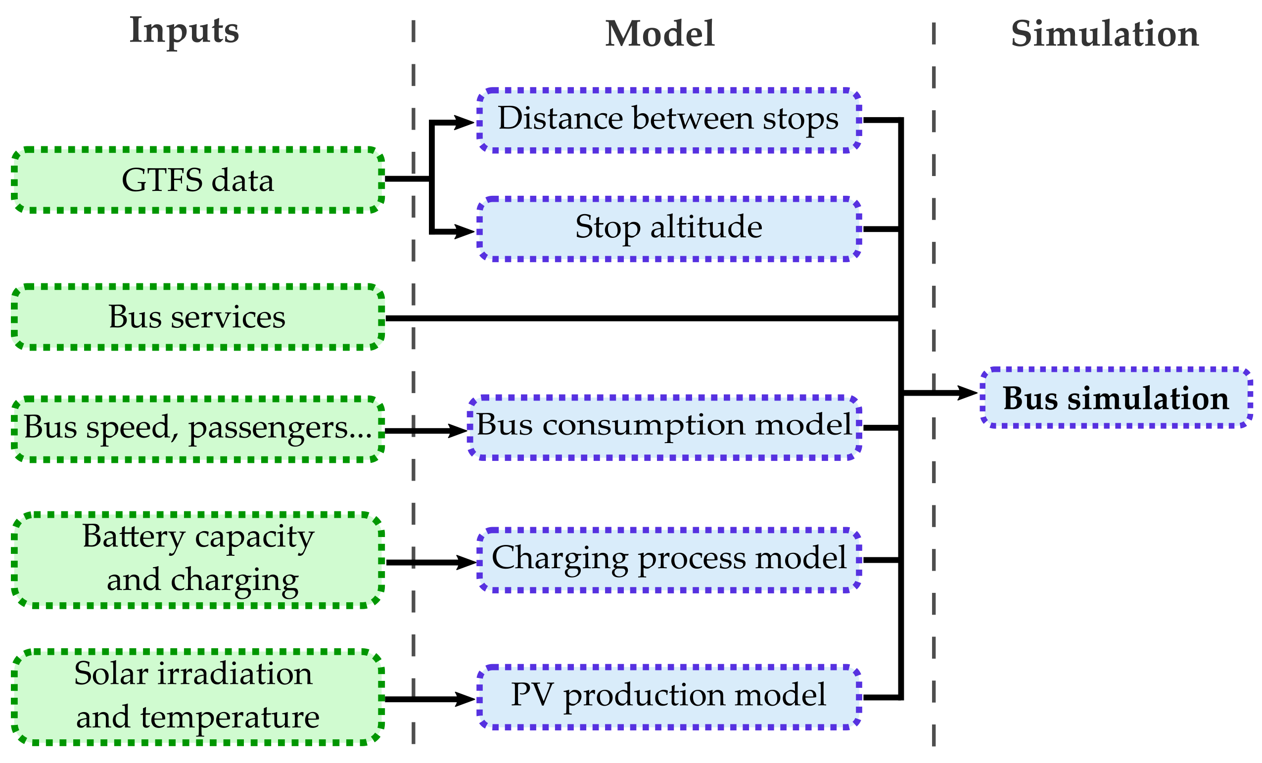 Applsci 13 04372 g001