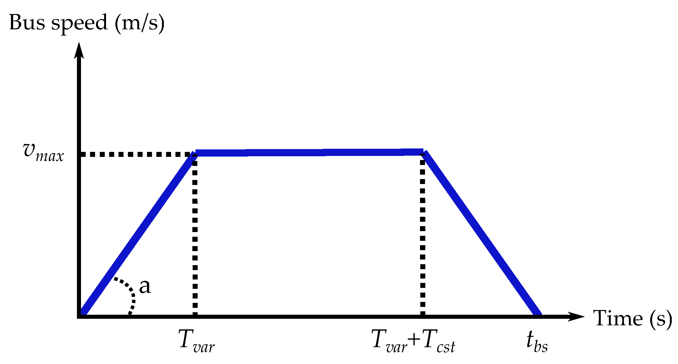 Applsci 13 04372 g003