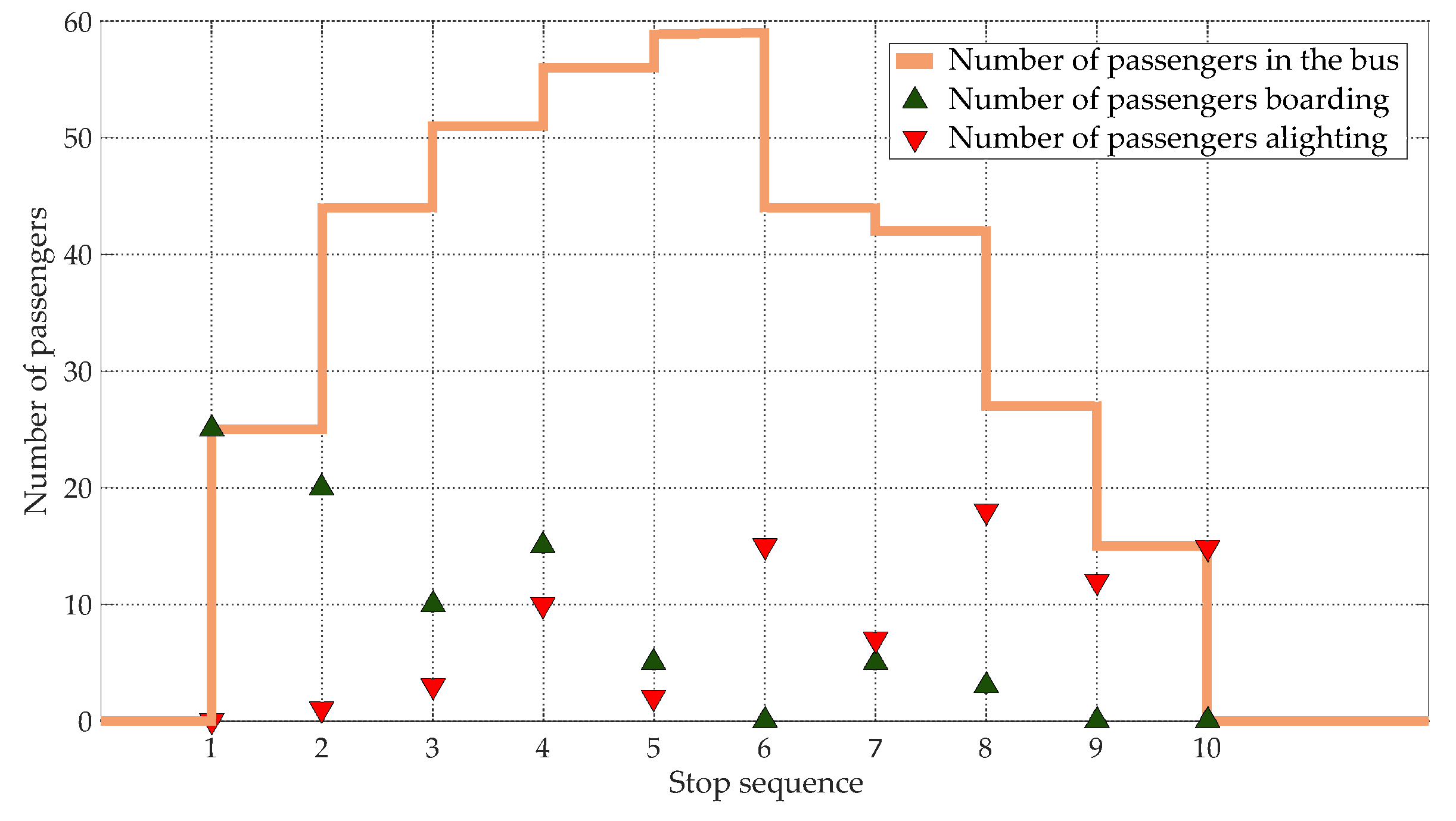 Applsci 13 04372 g007