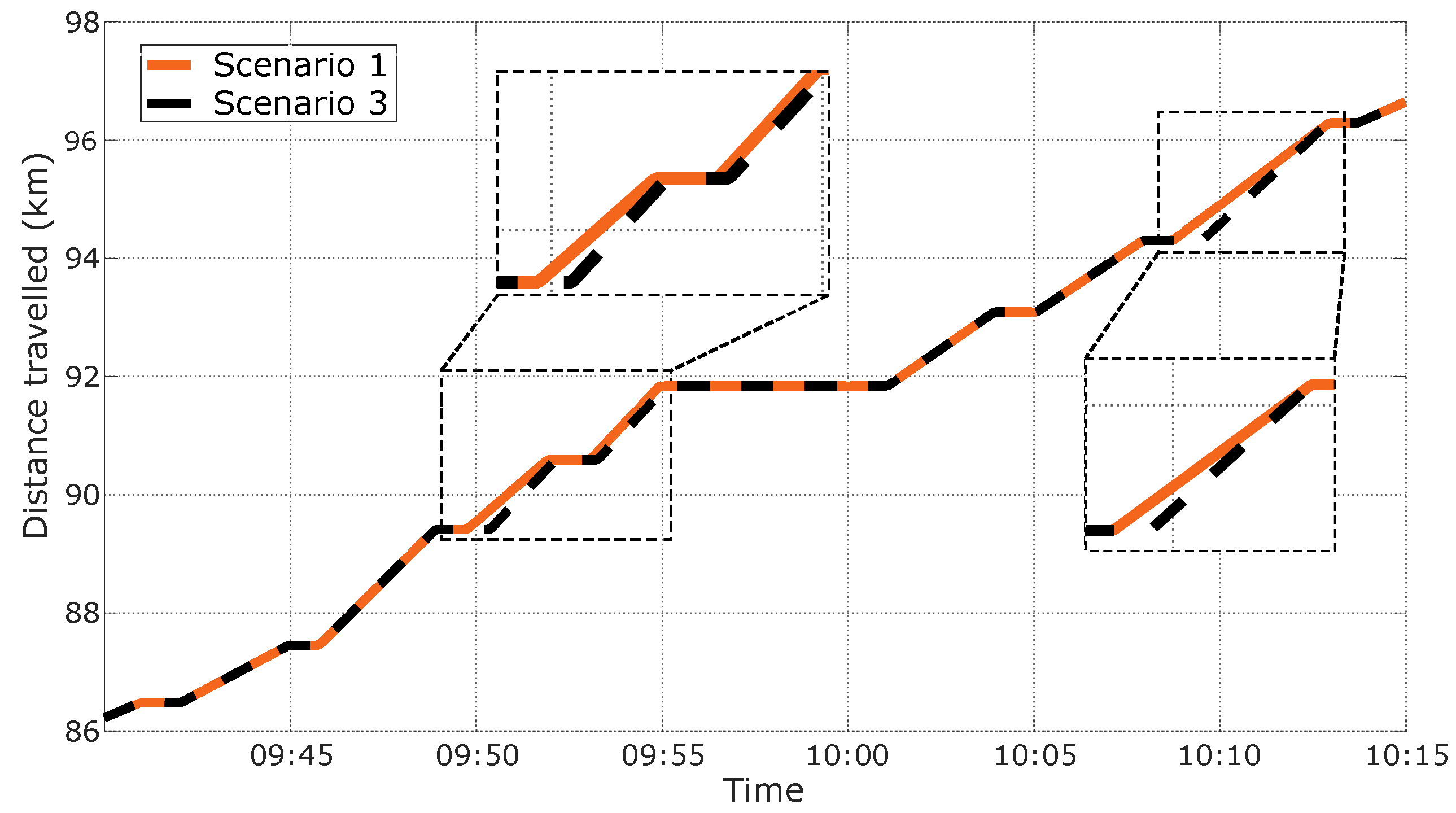 Applsci 13 04372 g012