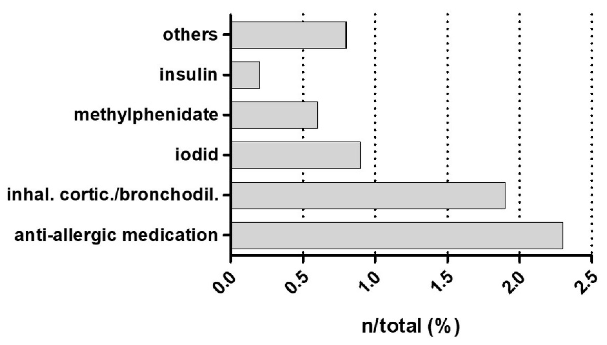 Applsci 13 04375 g001