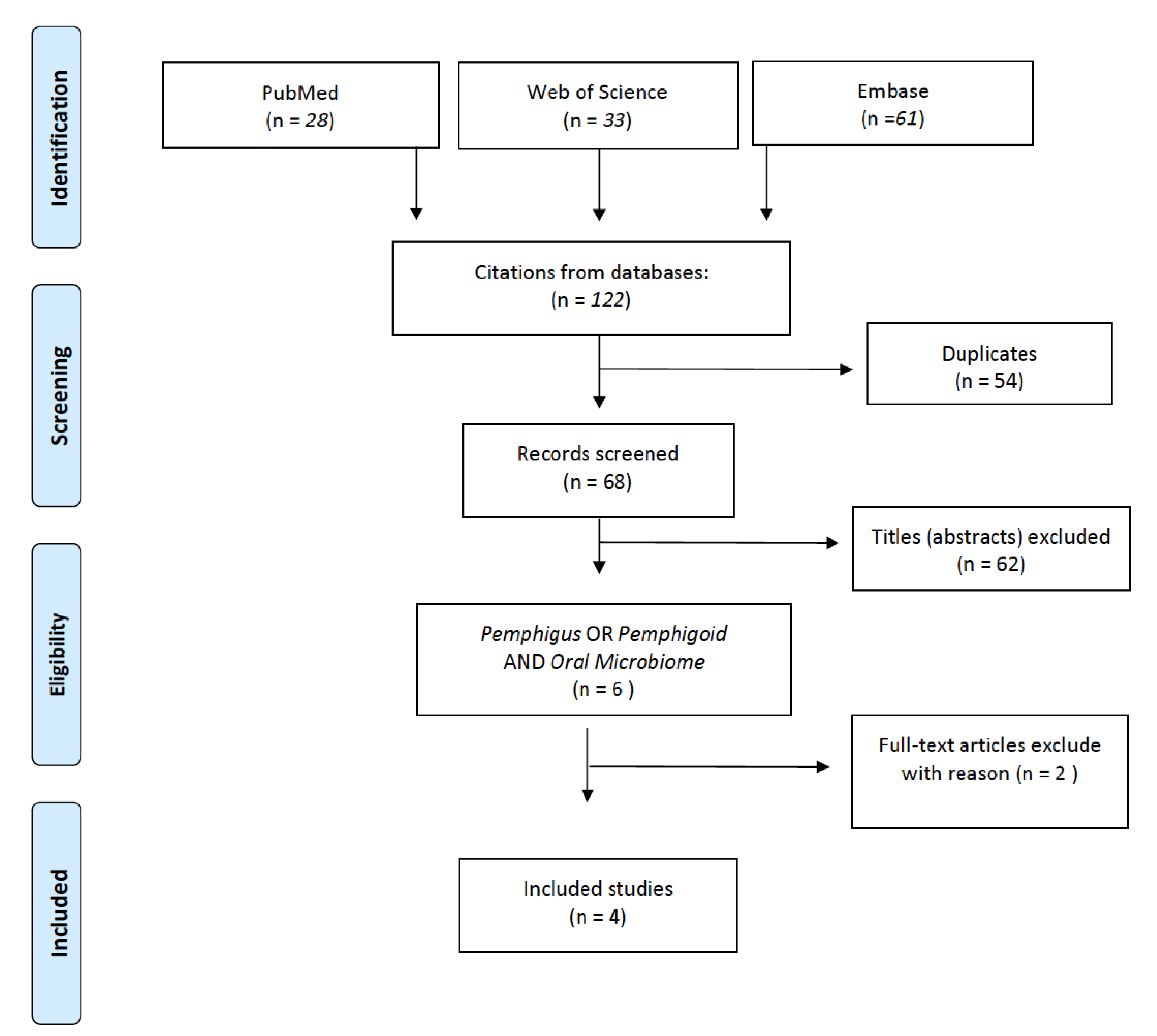 Applsci 13 04377 g002