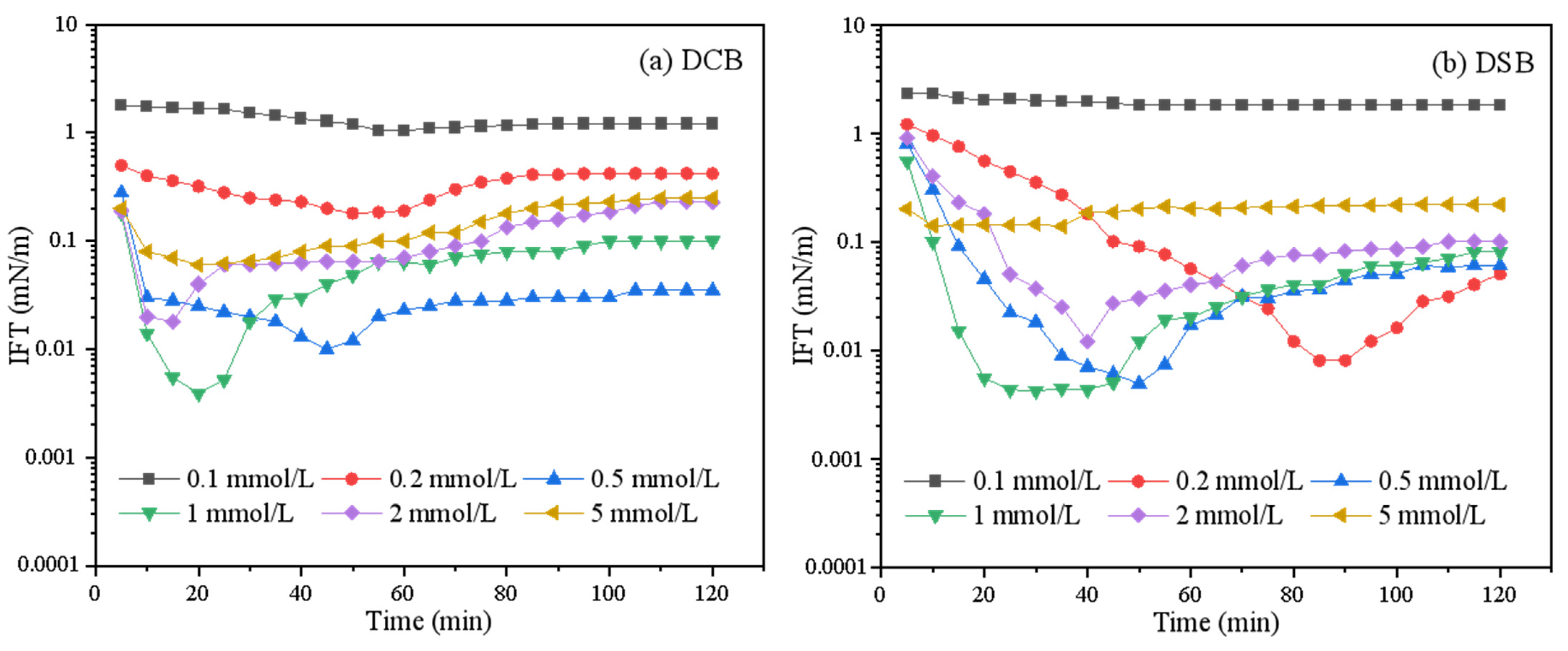Applsci 13 04378 g003