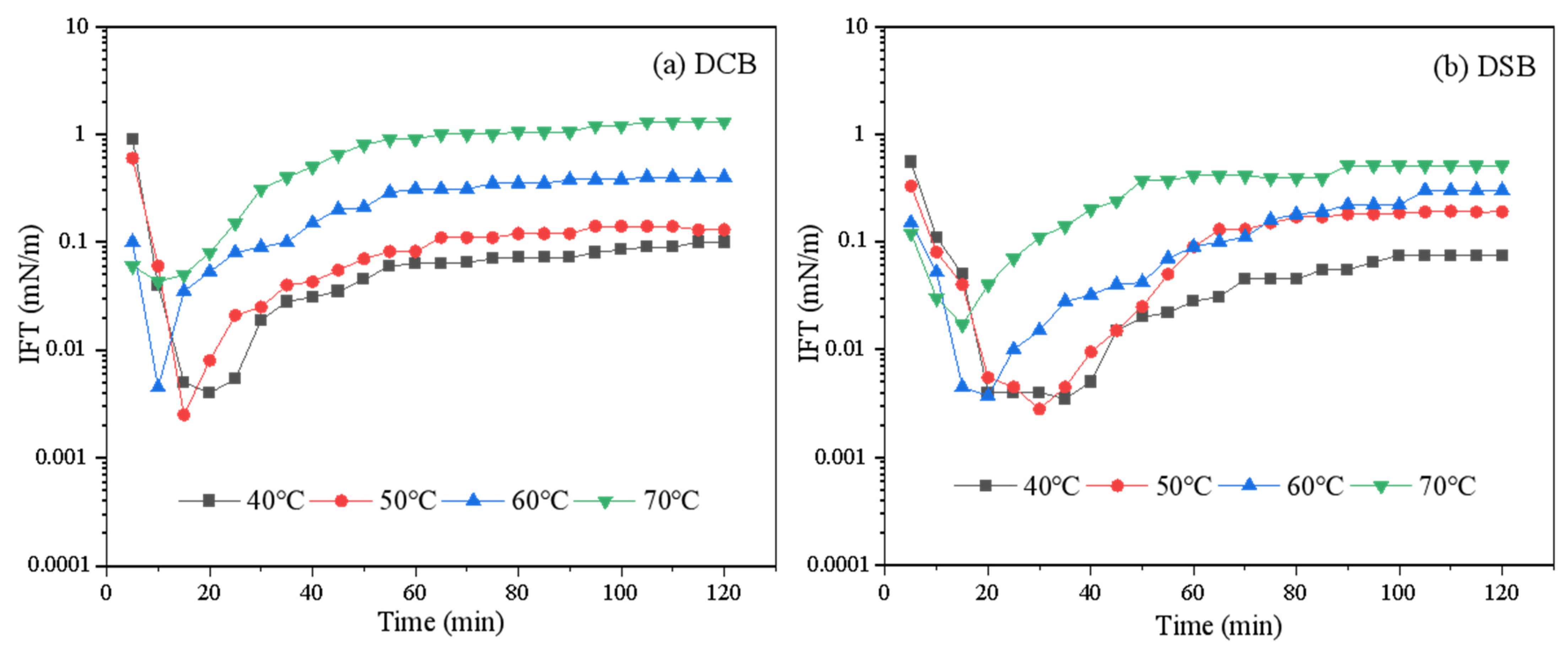Applsci 13 04378 g004