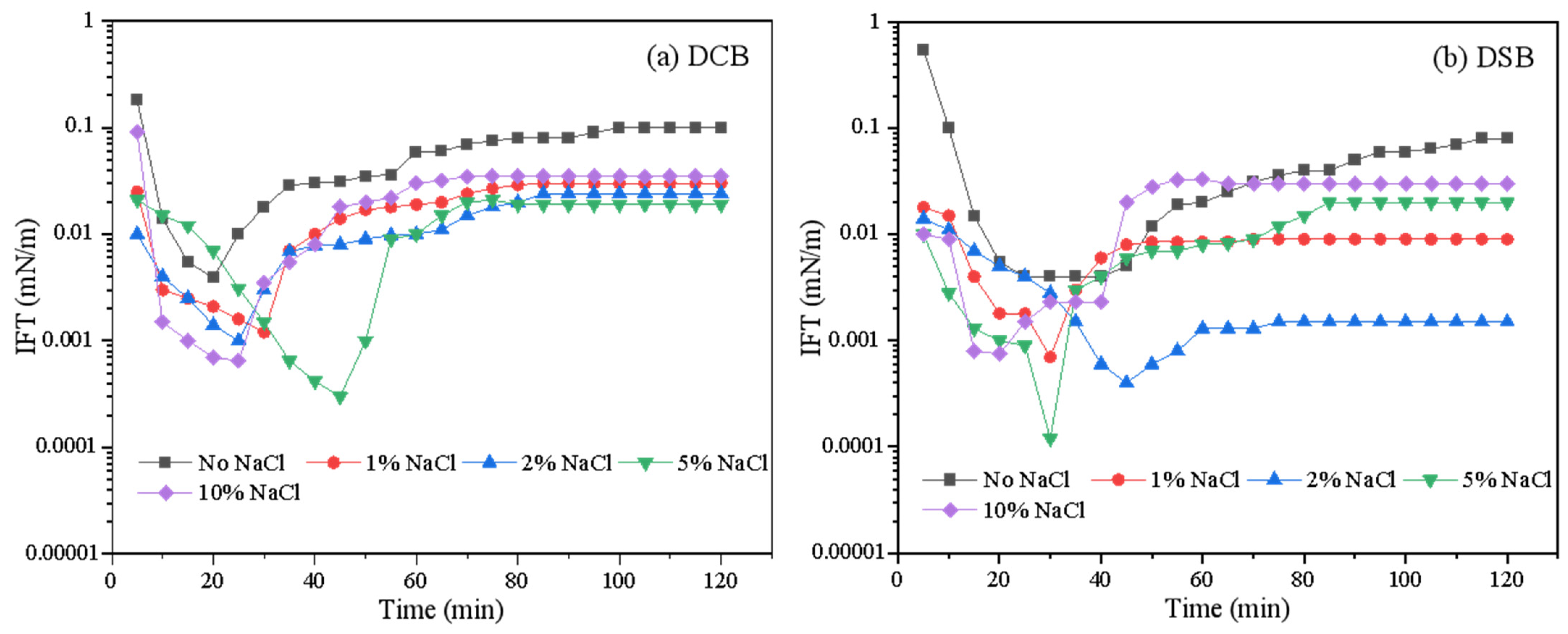 Applsci 13 04378 g005