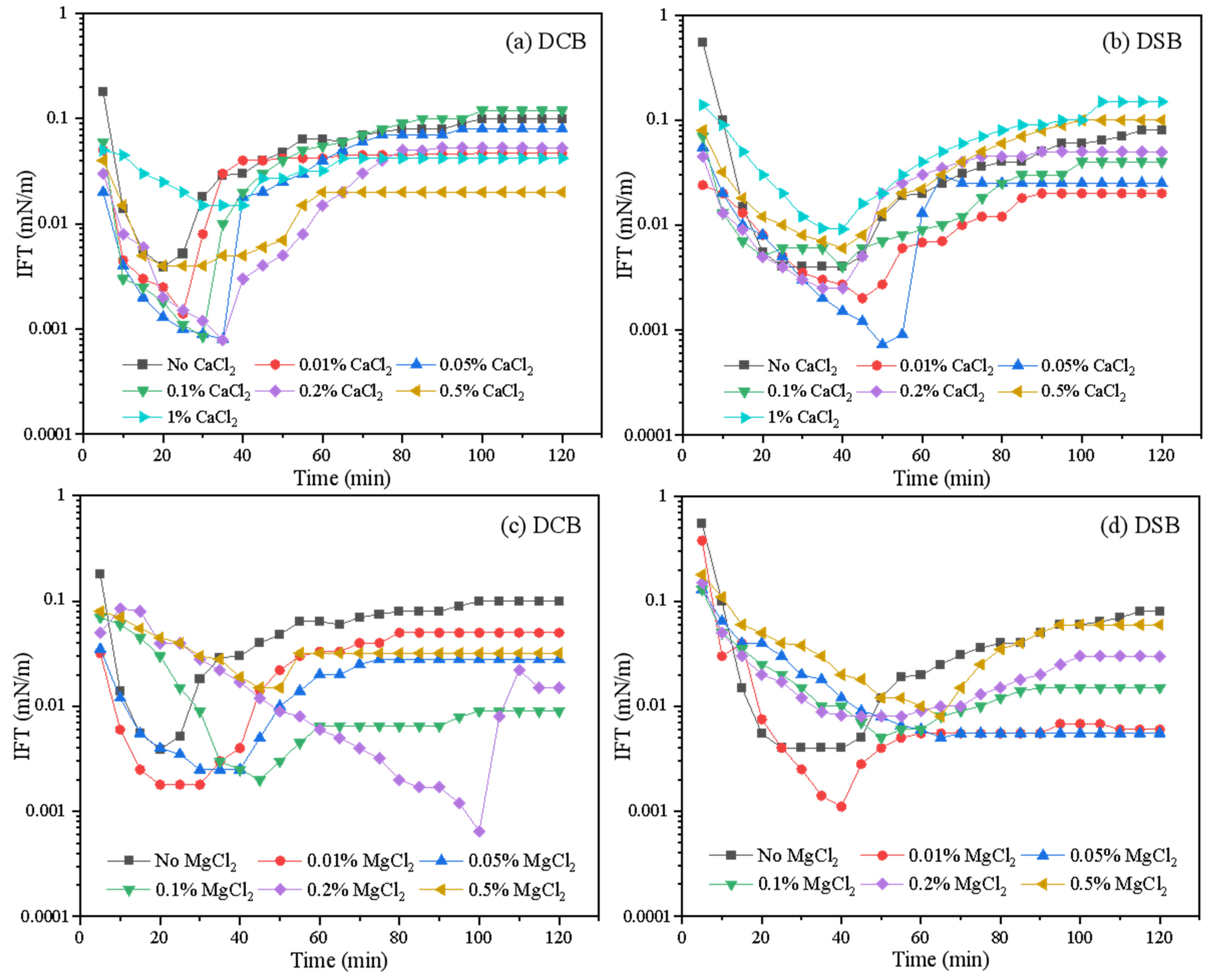Applsci 13 04378 g006