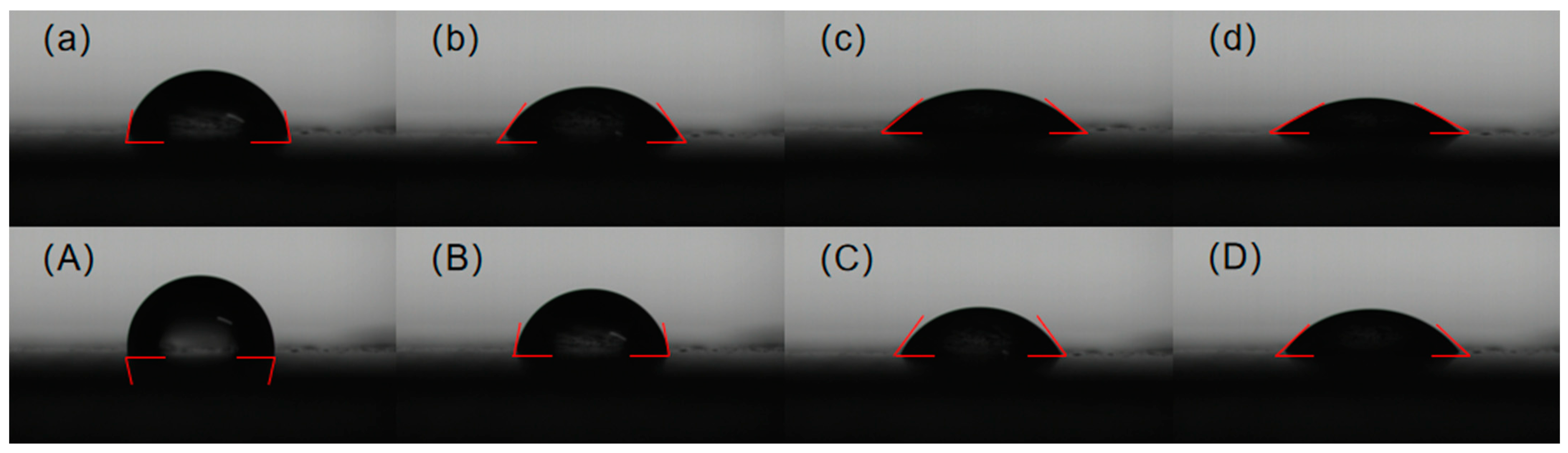 Applsci 13 04378 g008