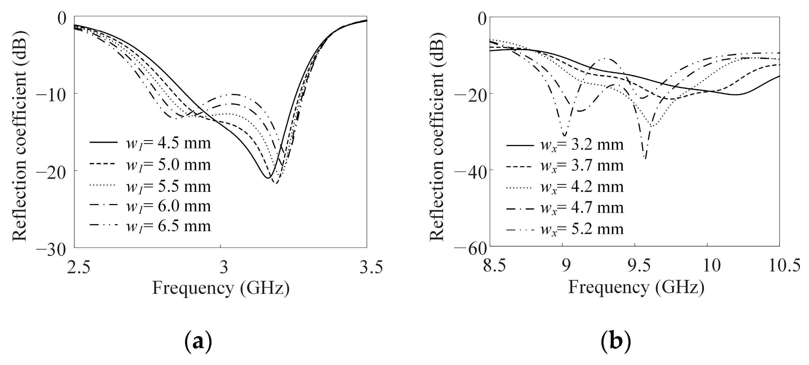 Applsci 13 04379 g003