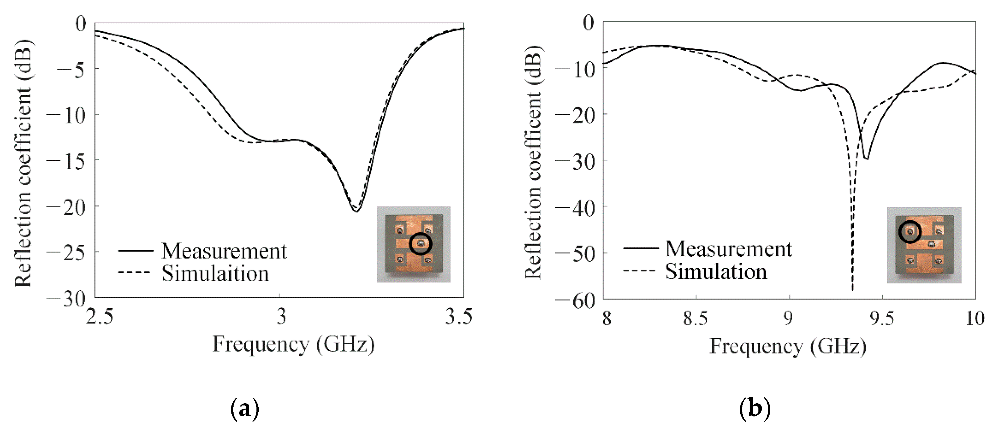 Applsci 13 04379 g008