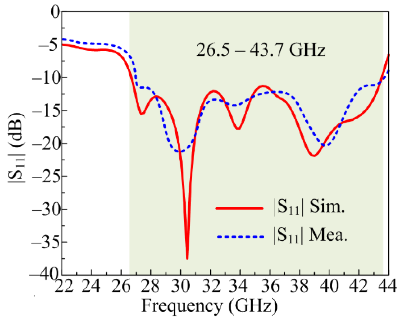 Applsci 13 04380 g005