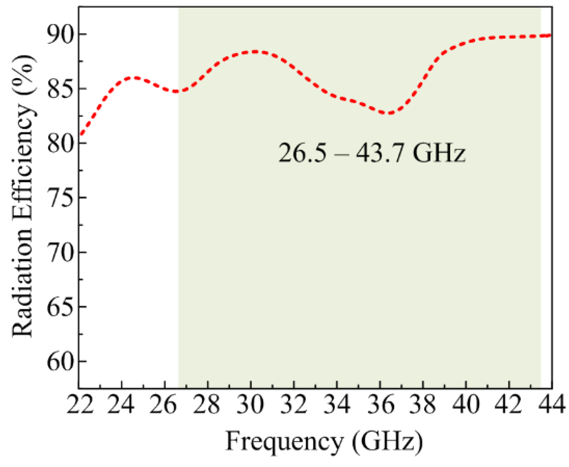 Applsci 13 04380 g009