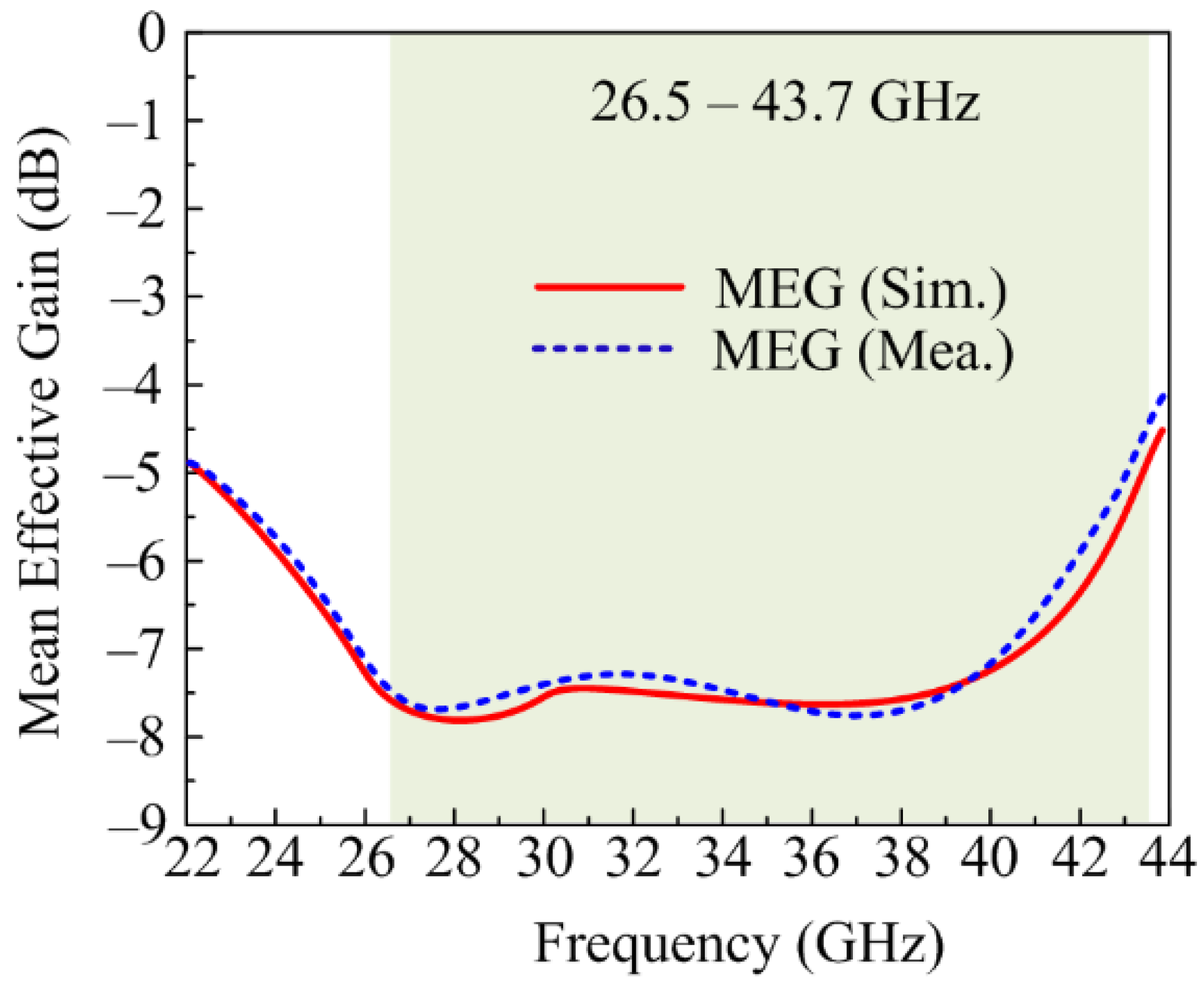 Applsci 13 04380 g017