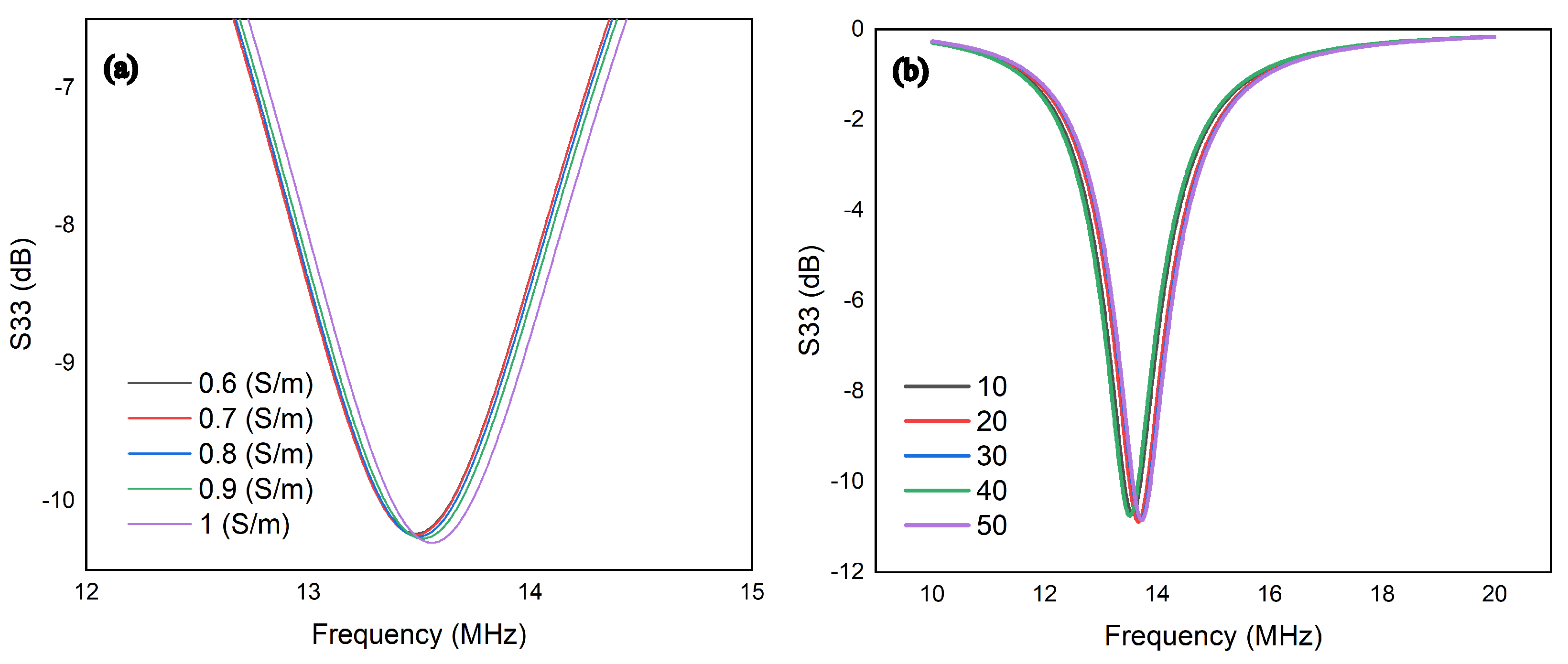 Applsci 13 04381 g005 Applsci 13 04381 g005