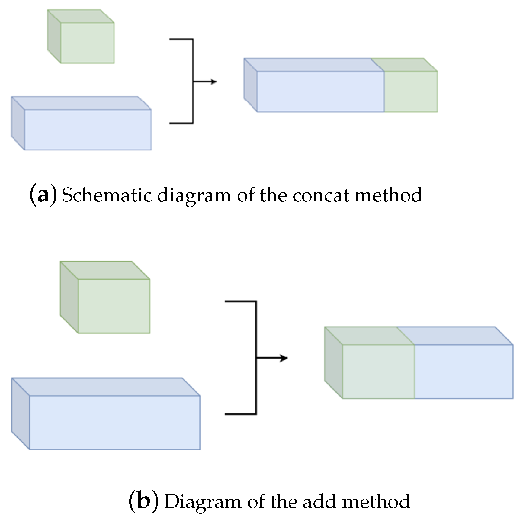 Applsci 13 04383 g002 Applsci 13 04383 g002