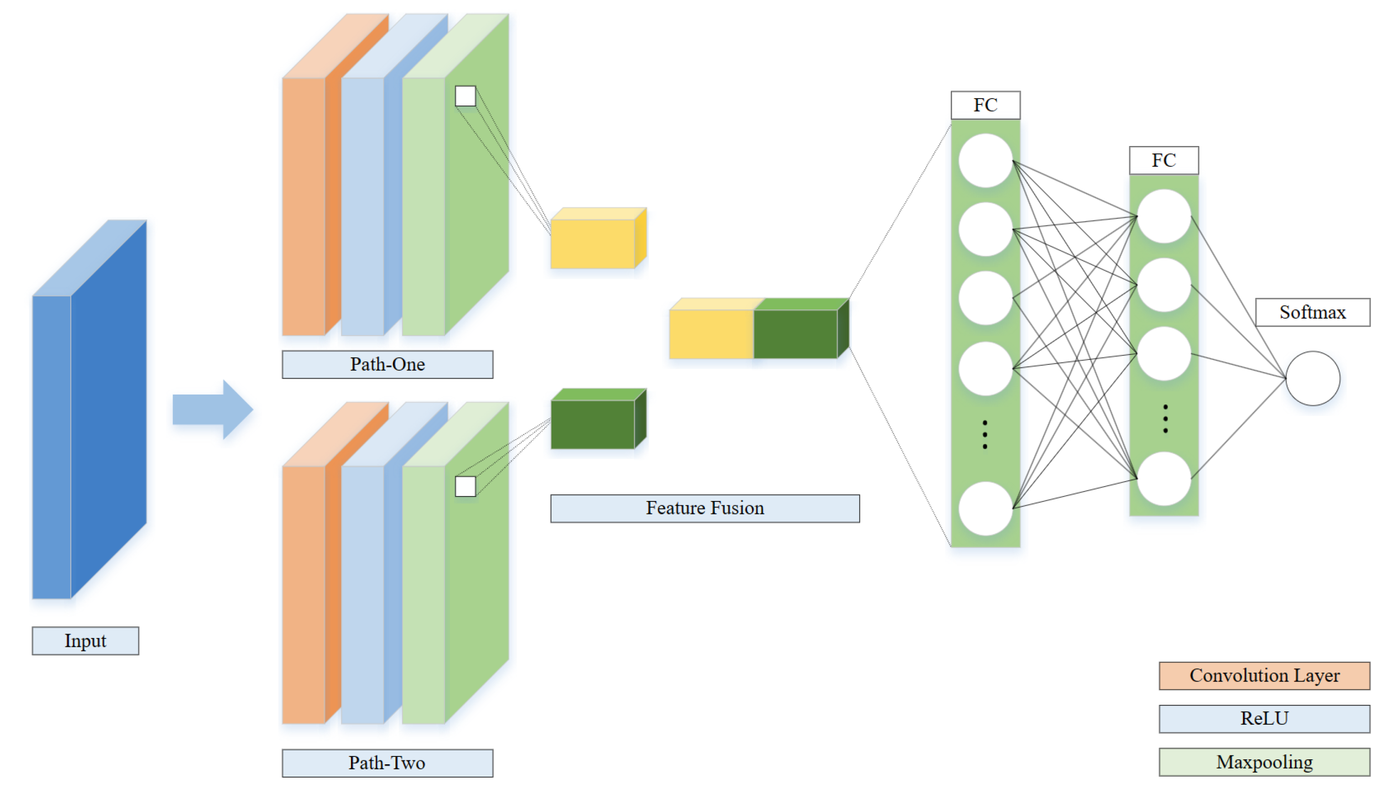 Applsci 13 04383 g003 Applsci 13 04383 g003
