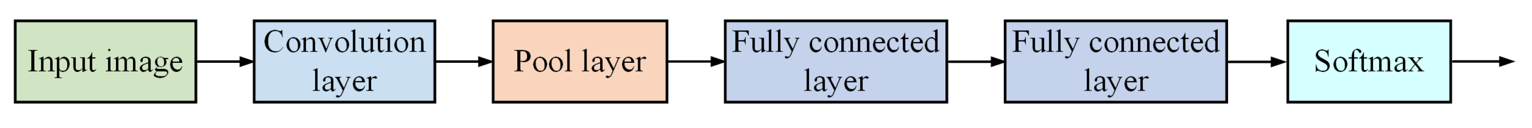 Applsci 13 04383 g007 Applsci 13 04383 g007