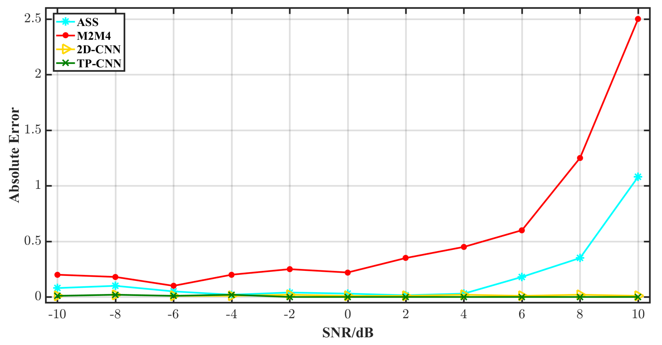 Applsci 13 04383 g008 Applsci 13 04383 g008