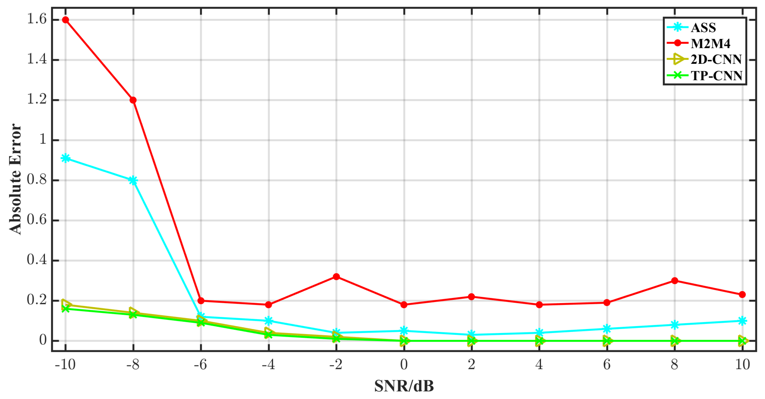 Applsci 13 04383 g009 Applsci 13 04383 g009