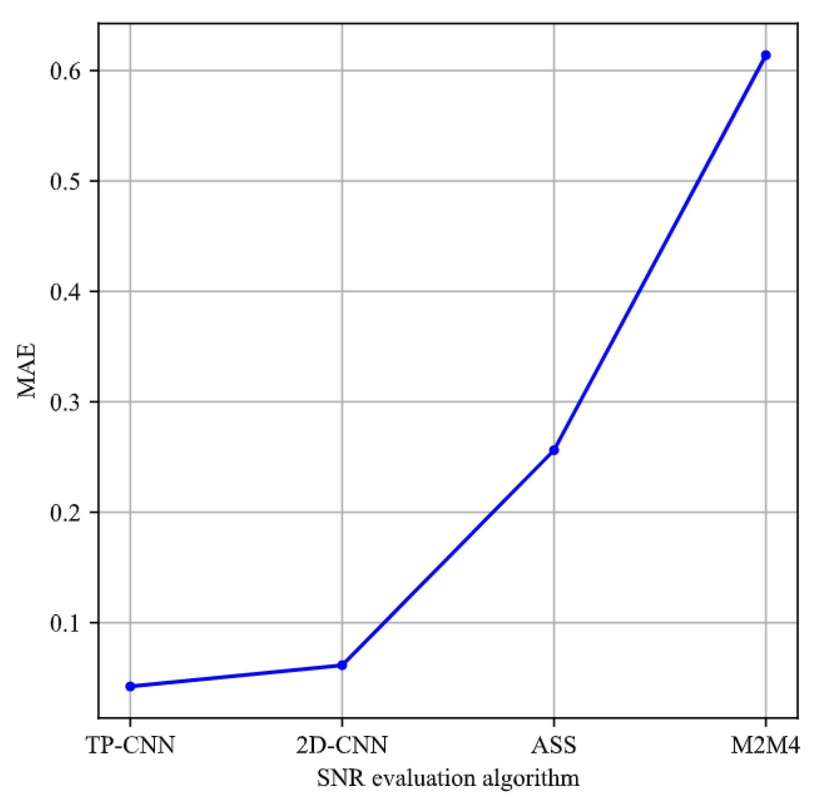 Applsci 13 04383 g010 Applsci 13 04383 g010