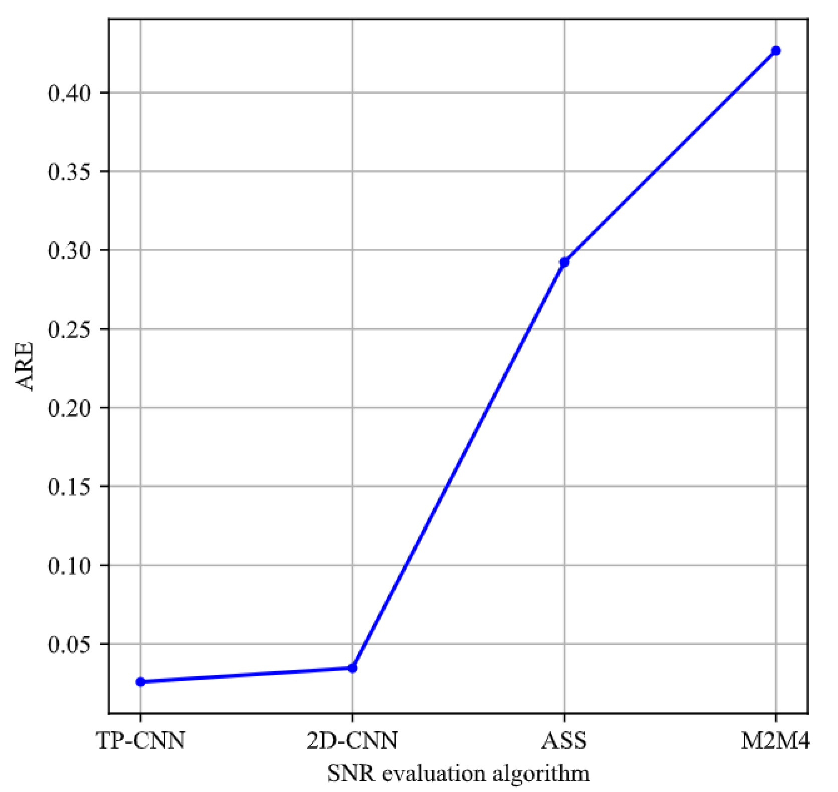 Applsci 13 04383 g011 Applsci 13 04383 g011