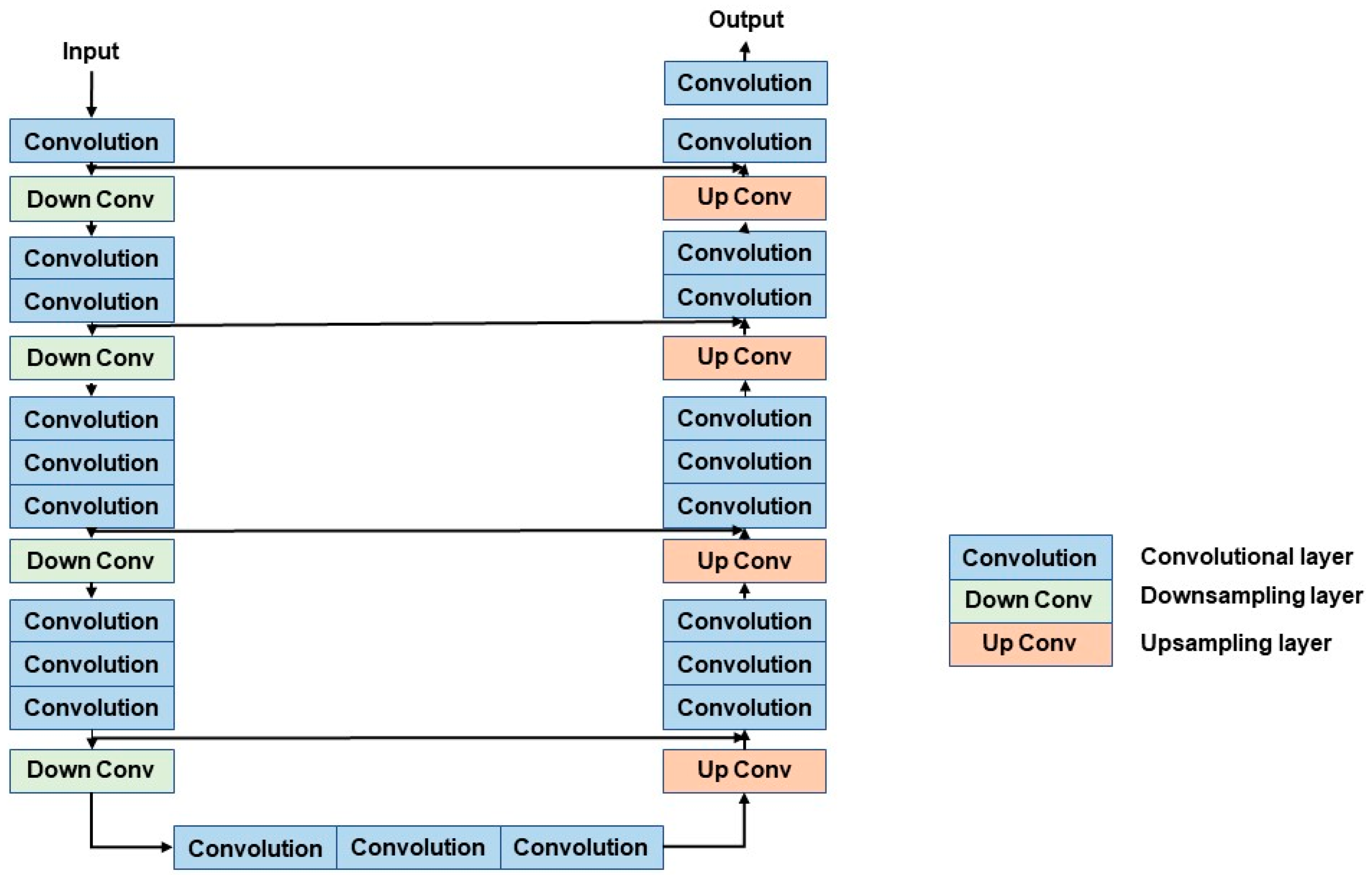 Applsci 13 04384 g003 Applsci 13 04384 g003