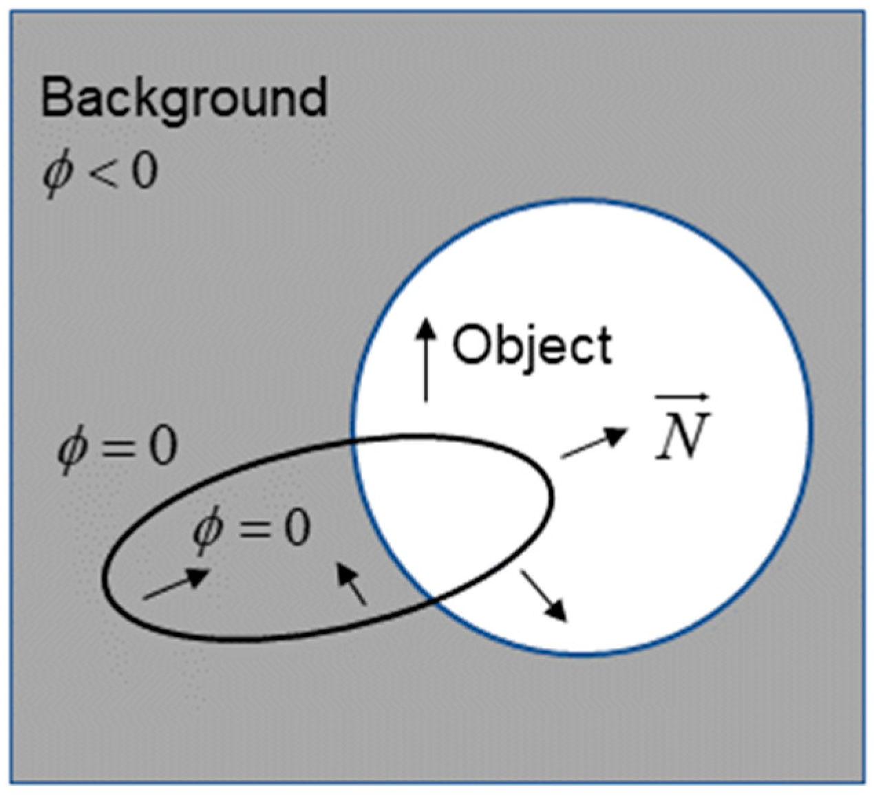 Applsci 13 04384 g004 Applsci 13 04384 g004