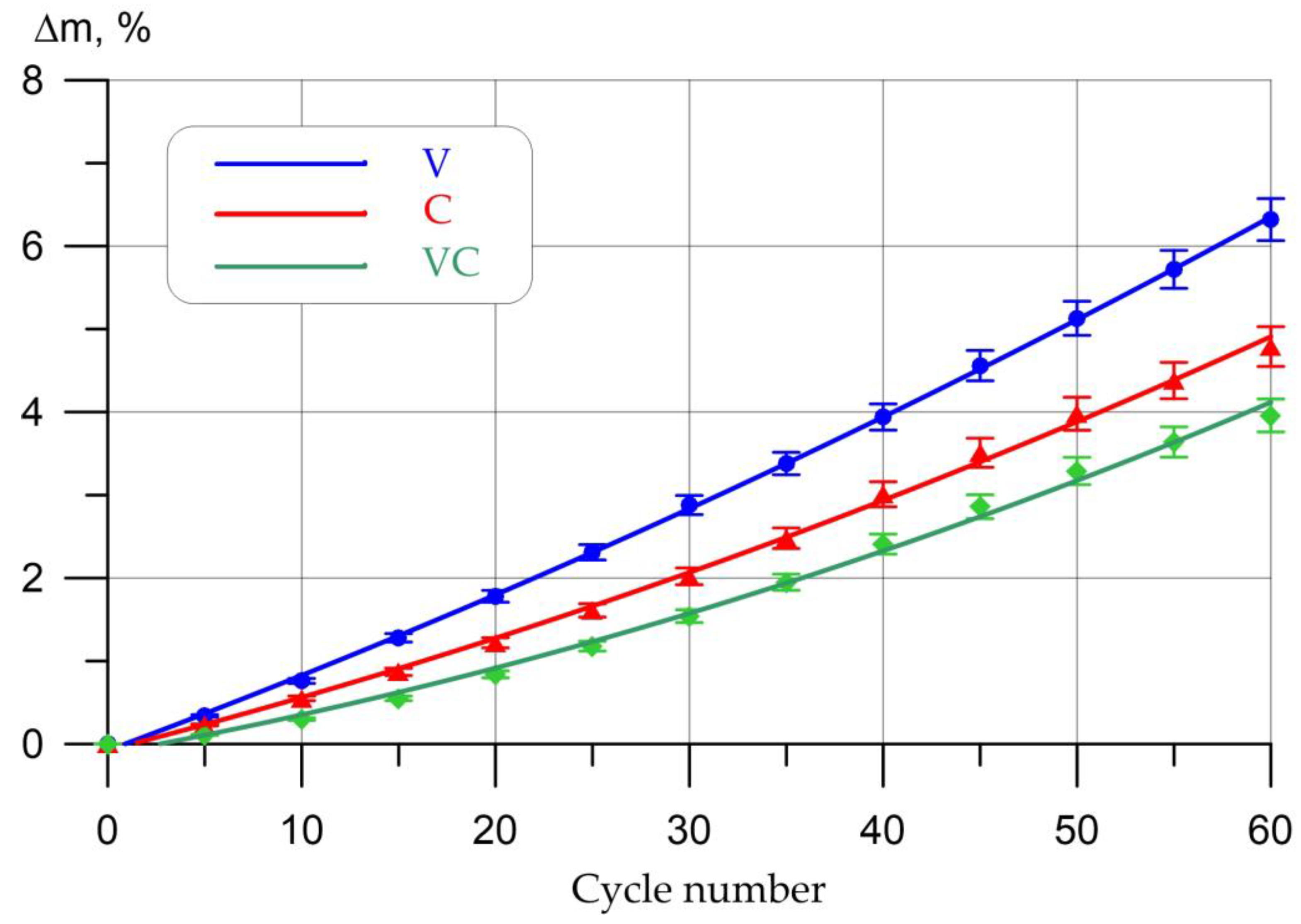 Applsci 13 04386 g007