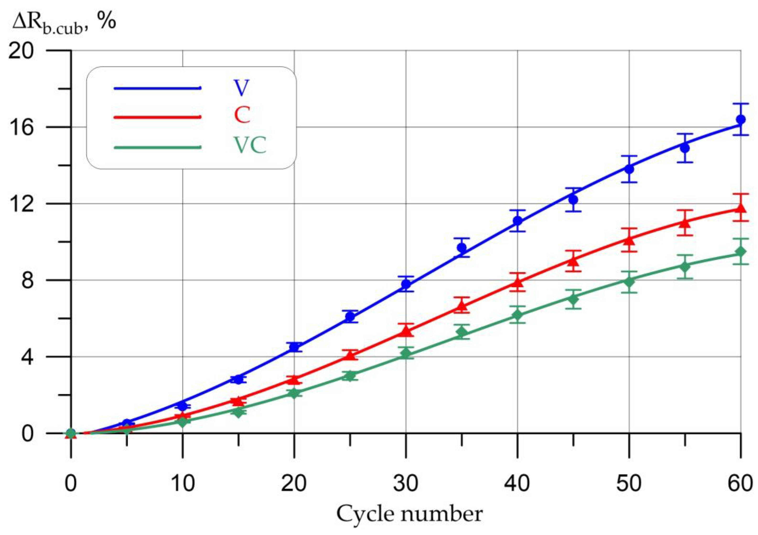 Applsci 13 04386 g008