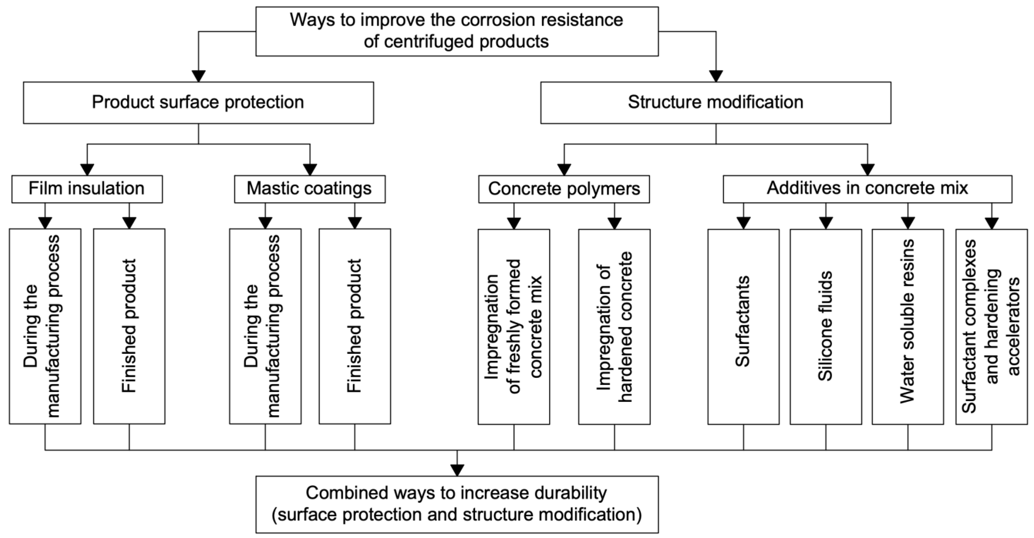 Applsci 13 04386 g014