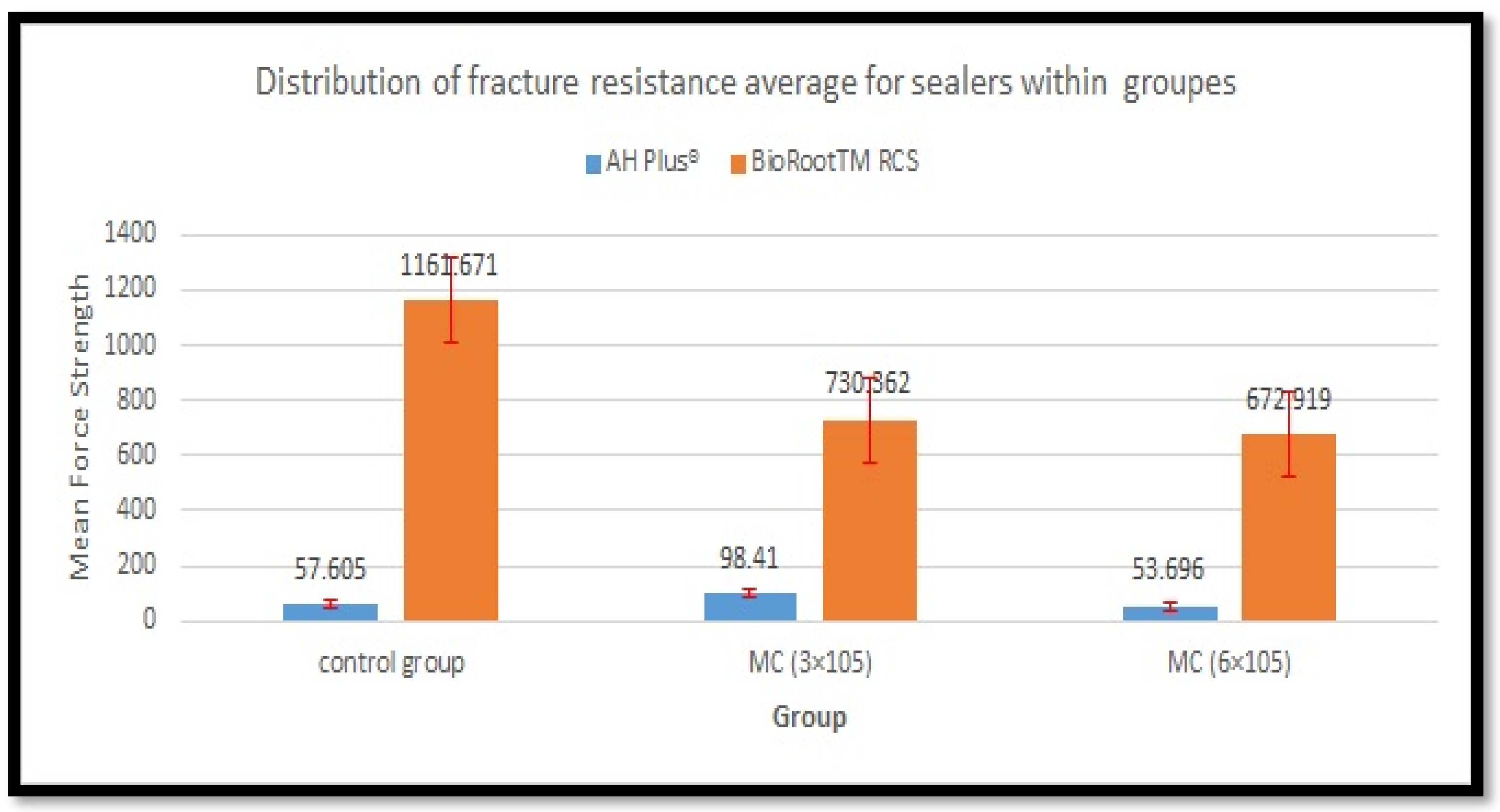 Applsci 13 04388 g005