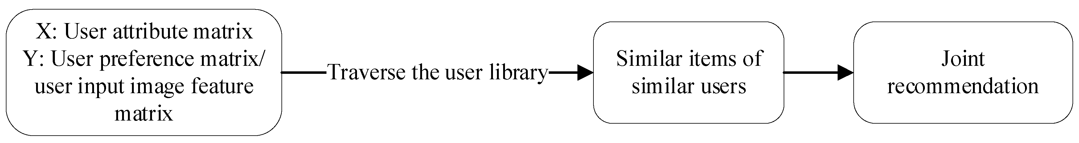 Applsci 13 04389 g006 Applsci 13 04389 g006