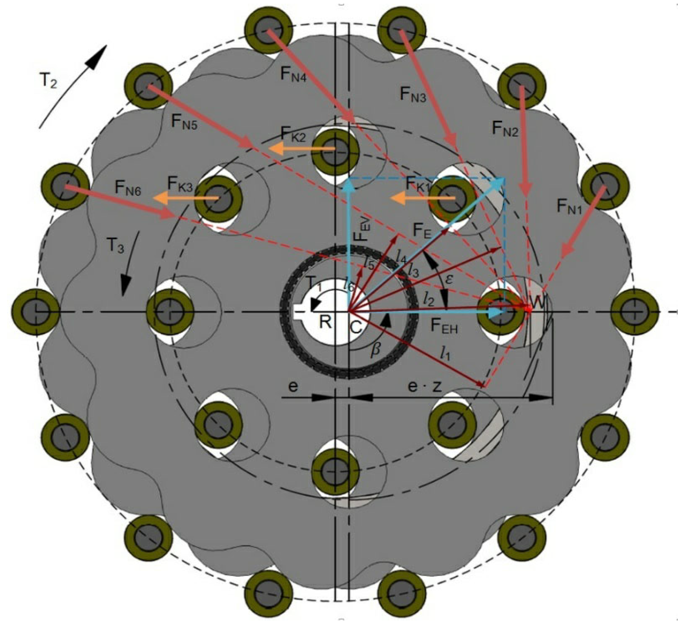 Applsci 13 04390 g002 Applsci 13 04390 g002