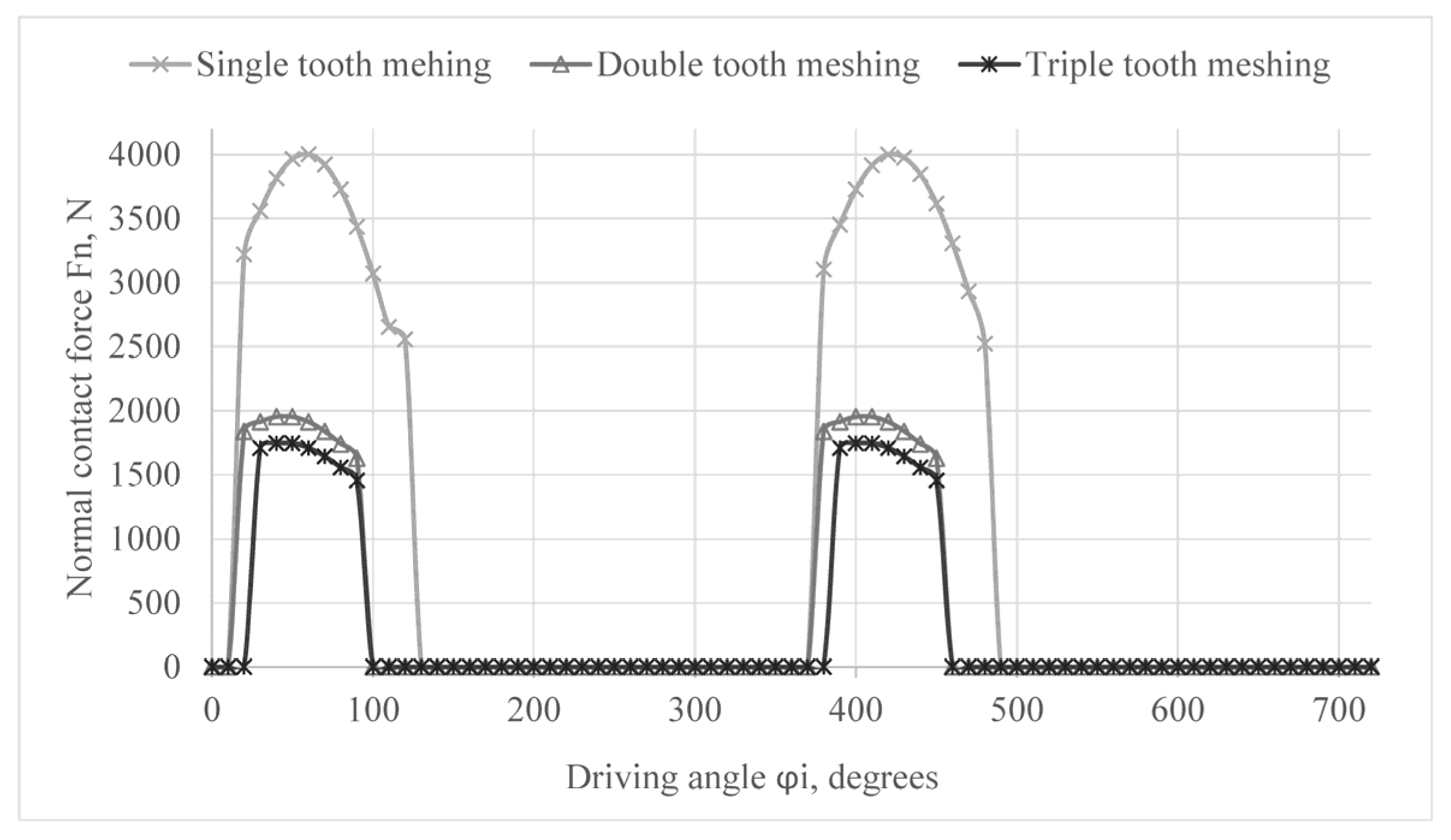 Applsci 13 04390 g003 Applsci 13 04390 g003