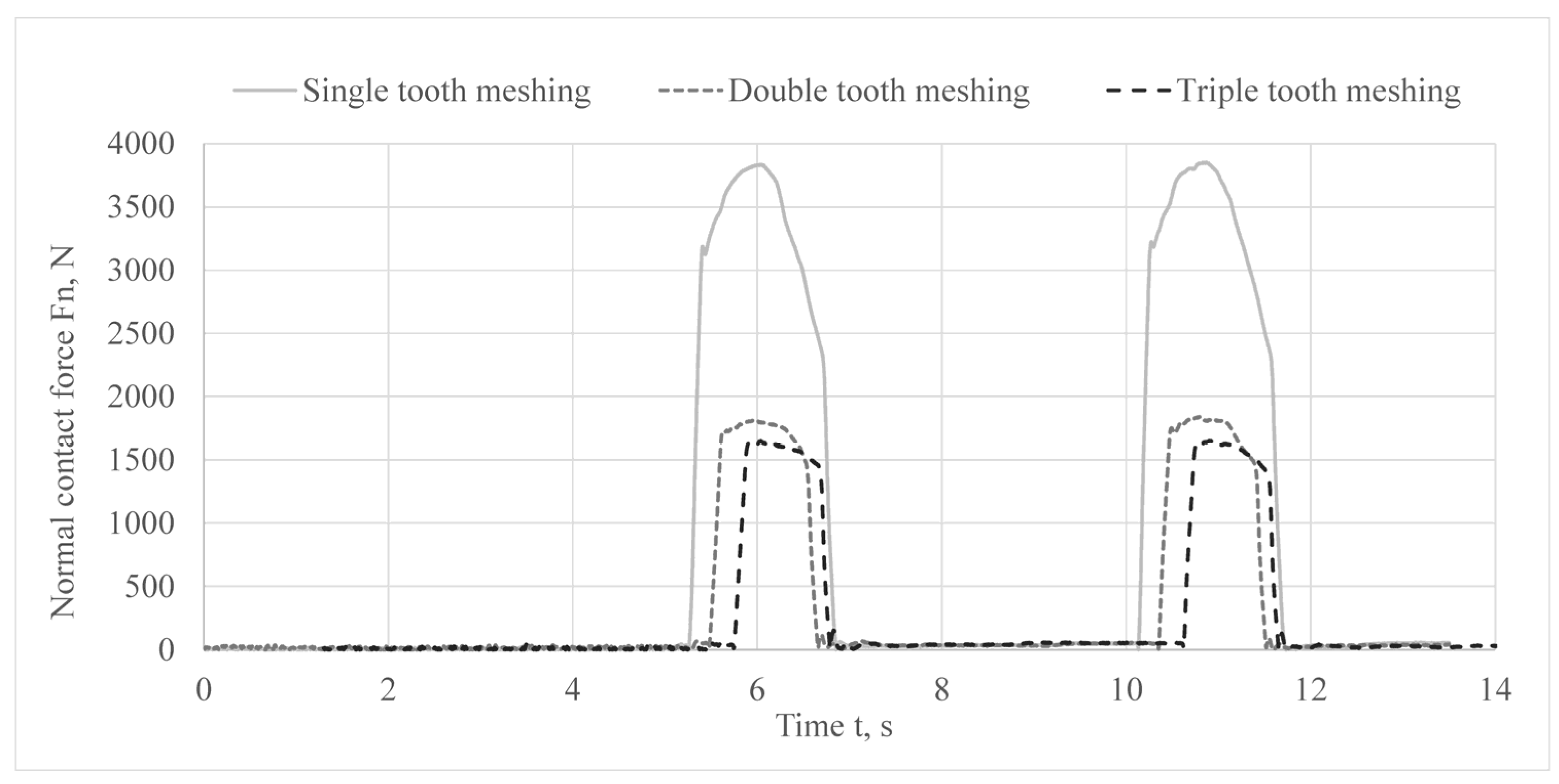 Applsci 13 04390 g004 Applsci 13 04390 g004