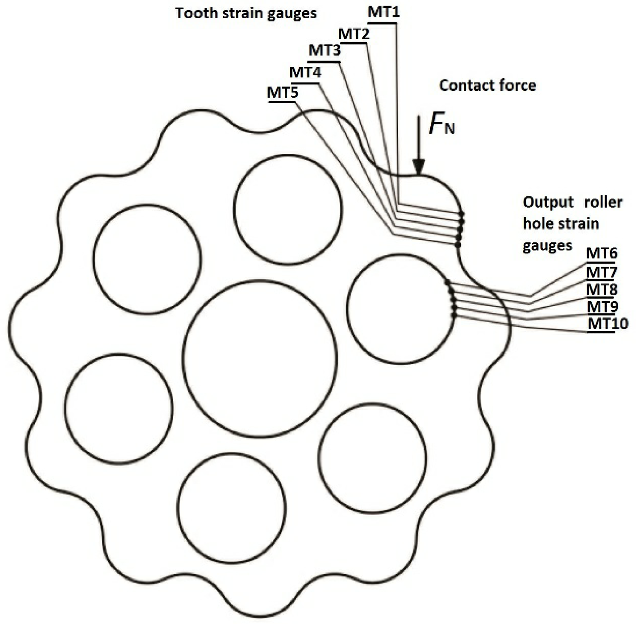 Applsci 13 04390 g006 Applsci 13 04390 g006
