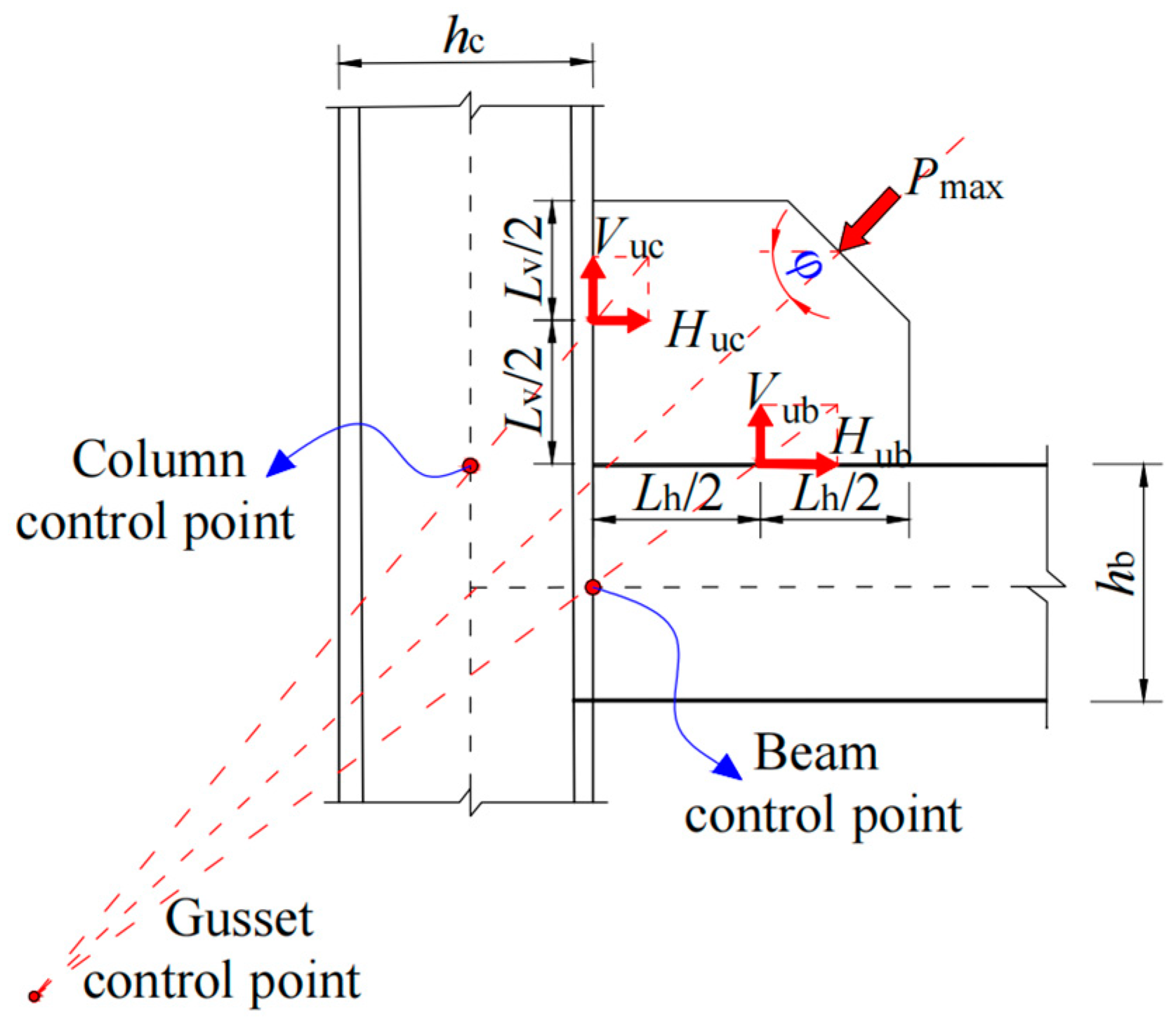 Applsci 13 04391 g003