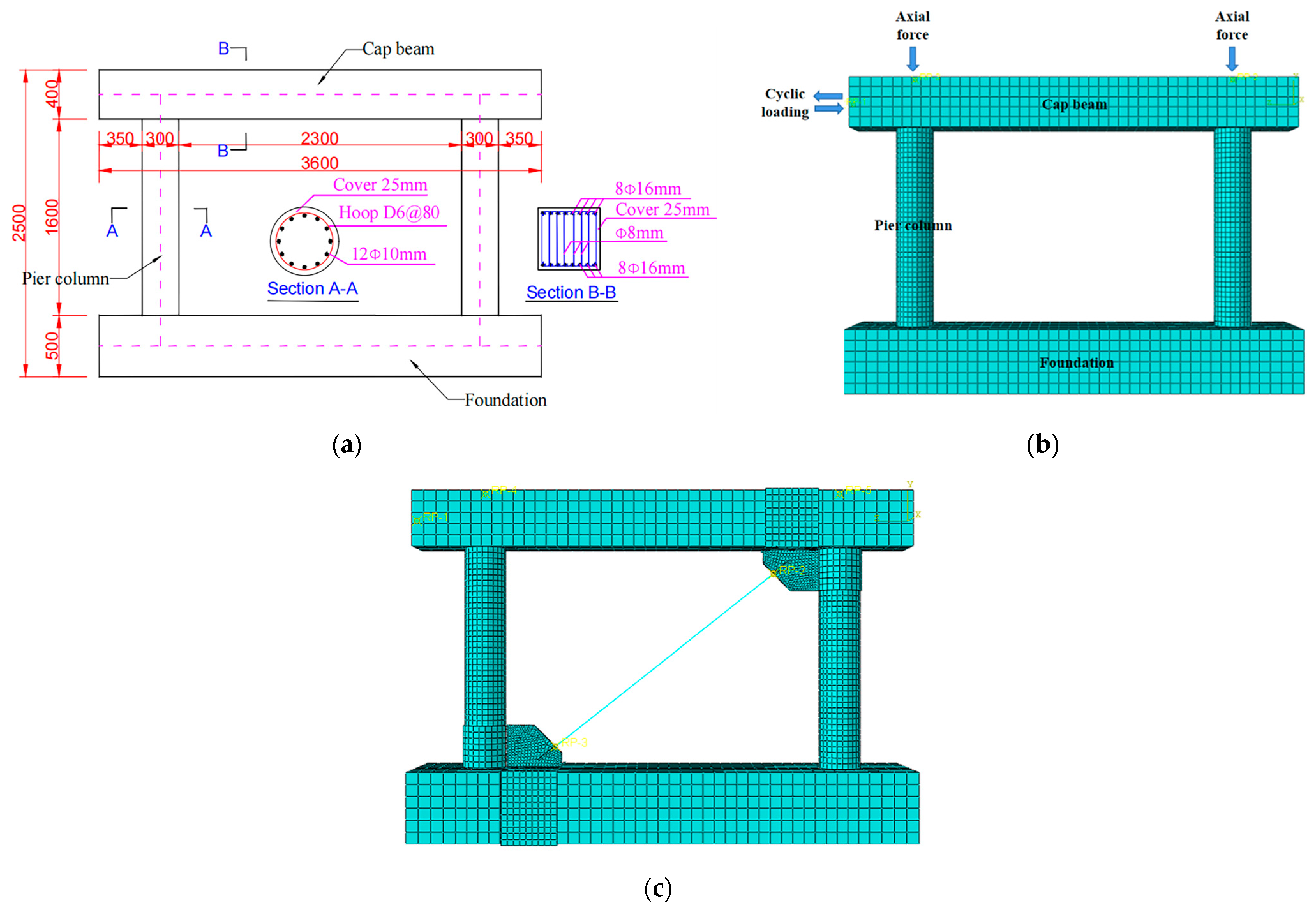 Applsci 13 04391 g007
