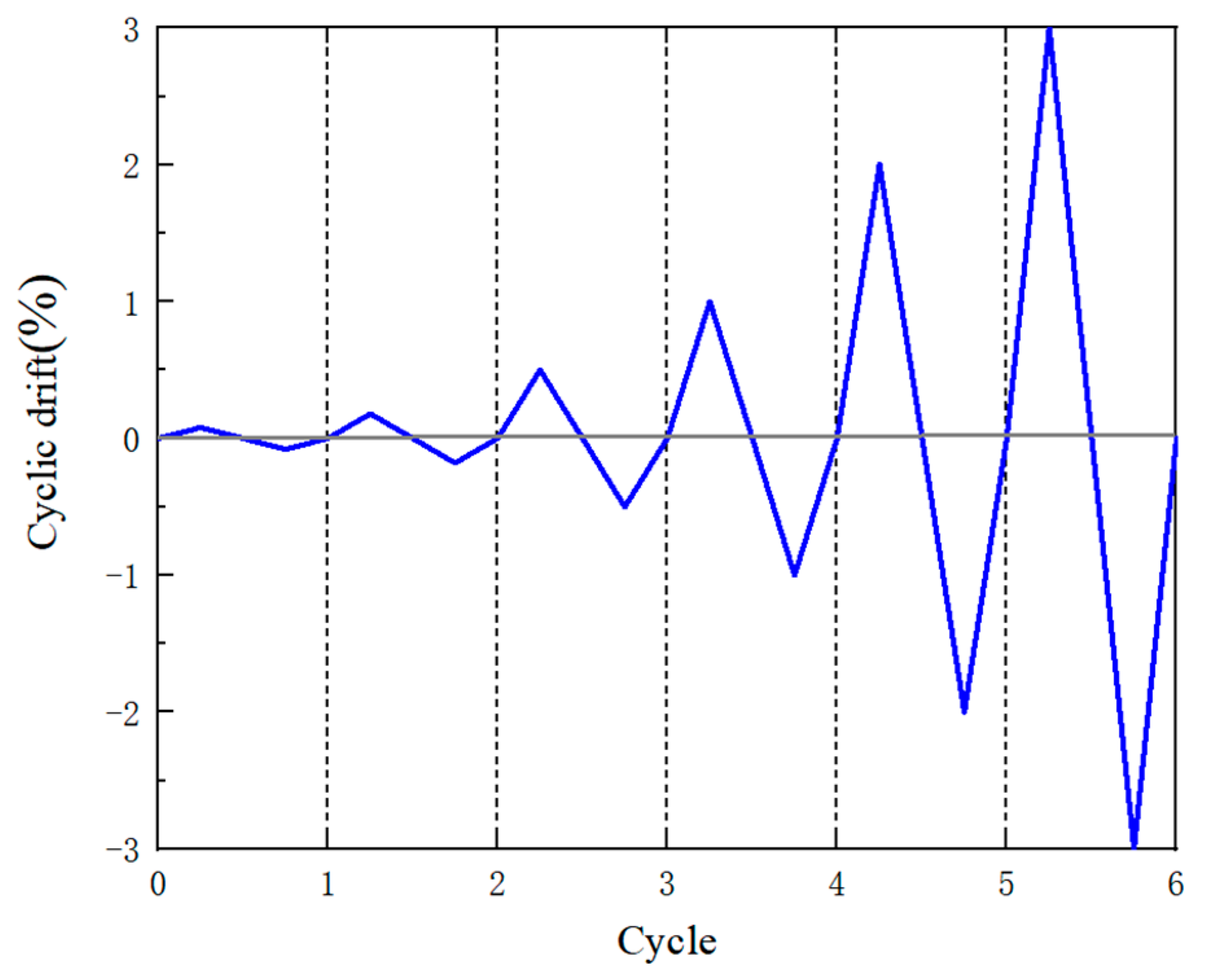 Applsci 13 04391 g008