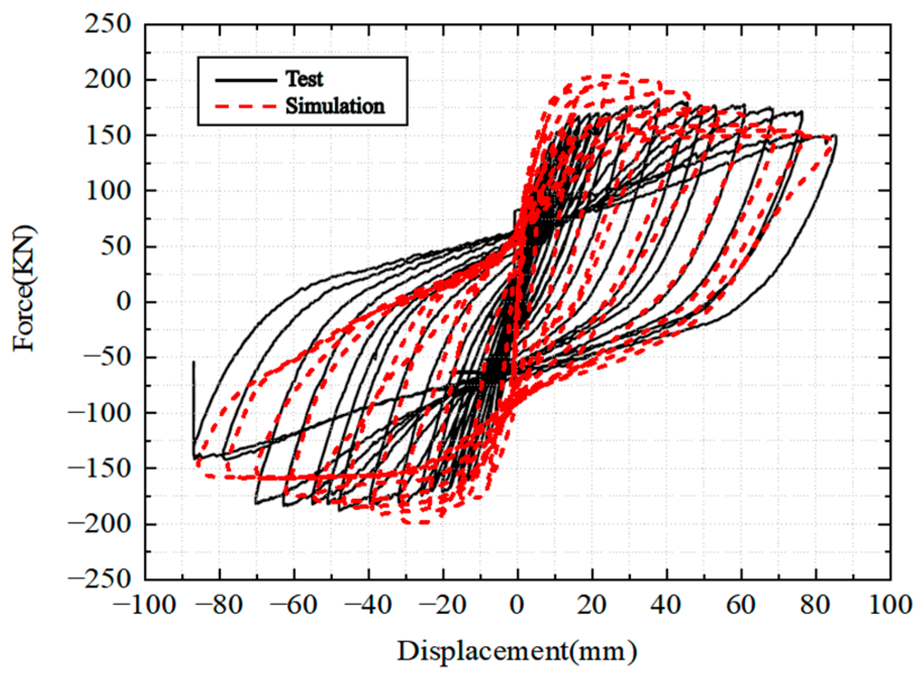 Applsci 13 04391 g009