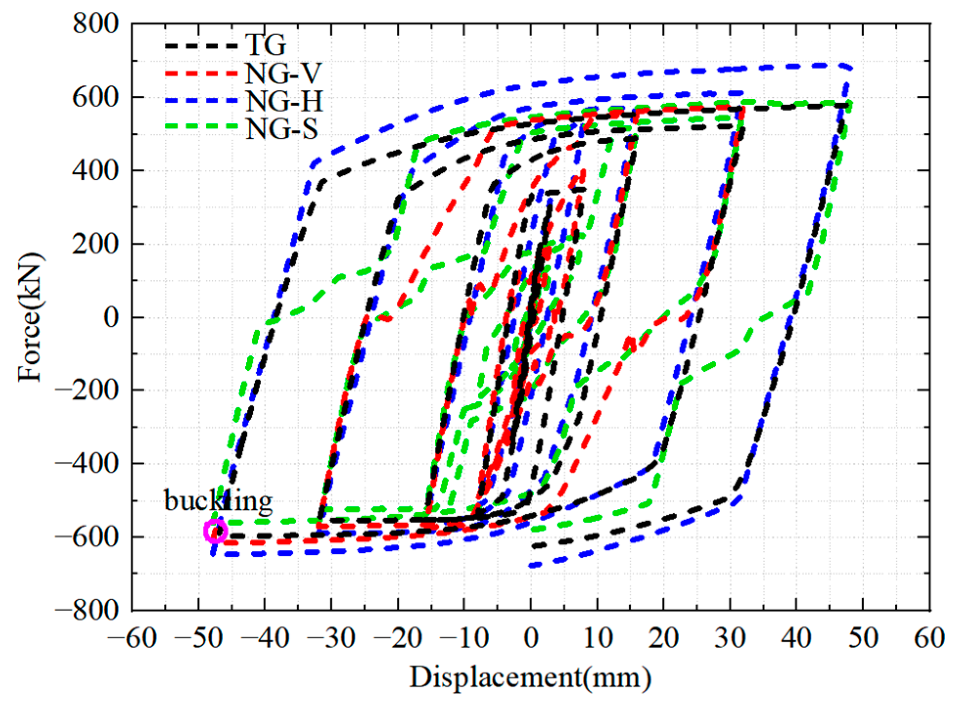 Applsci 13 04391 g011